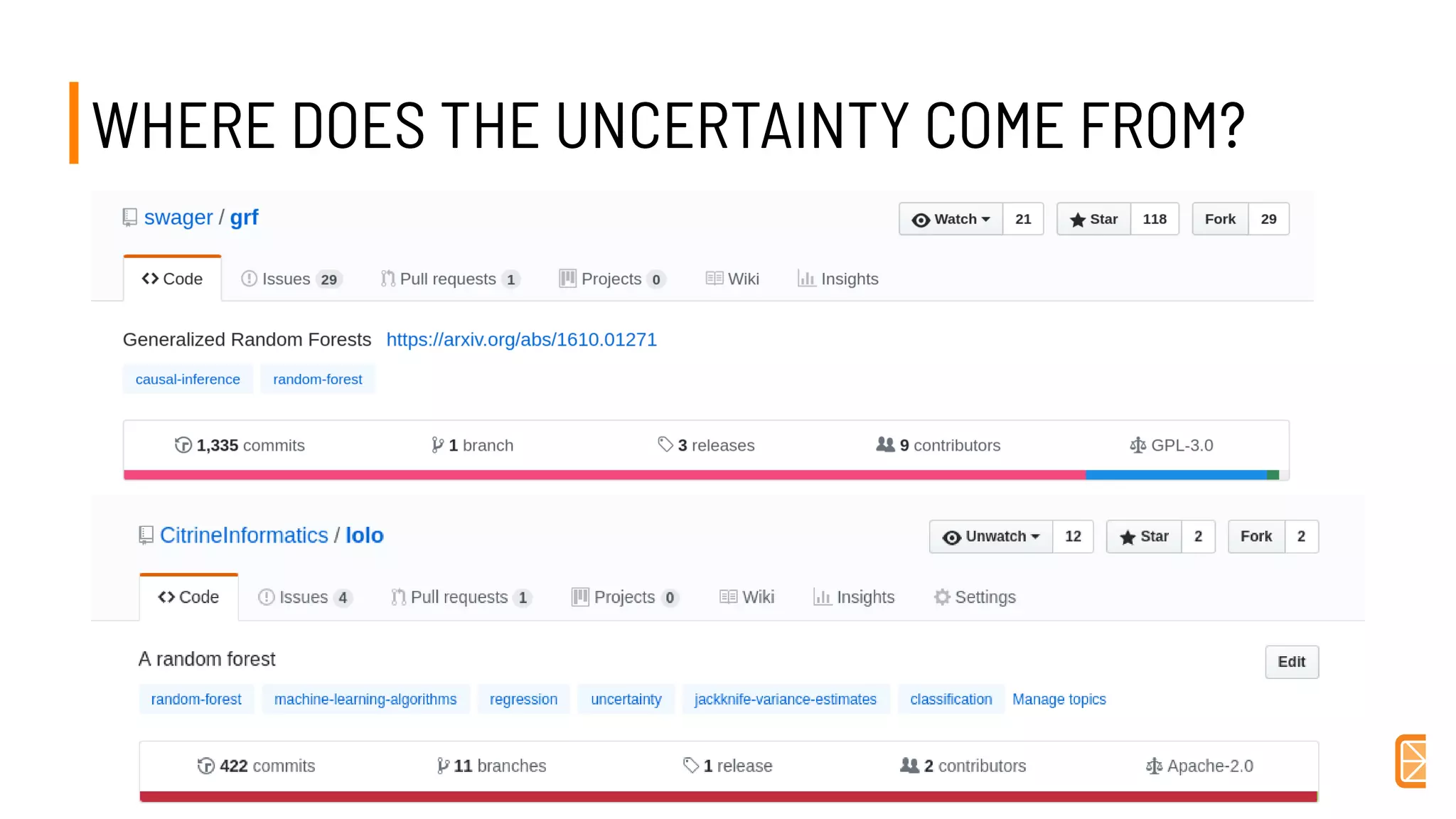 WHERE DOES THE UNCERTAINTY COME FROM?WHERE DOES THE UNCERTAINTY COME FROM?
 