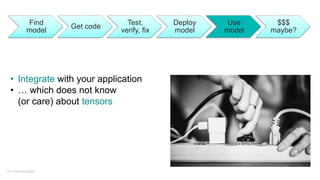 IBM Developer Model Asset eXchange - Deep Learning for Everyone | PPTX