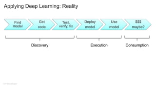 IBM Developer Model Asset eXchange - Deep Learning for Everyone | PPTX