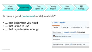 IBM Developer Model Asset eXchange - Deep Learning for Everyone | PPTX