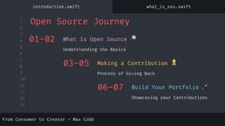 1
2
3
4
5
6
7
8
9
10
11
12
13
14
01-02
Understanding the Basics
What is Open Source 🔎
03-05
Process of Giving Back
Making a Contribution 👷
06-07
Showcasing your Contributions
Build Your Portfolio 🪄
Open Source Journey
introduction.swift what_is_oss.swift
From Consumer to Creator – Max Cobb
 