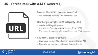#SMX #23A2 @maxxeight
URL Structures (with AJAX websites)
 Fragment Identifier: example.com/#url
– Not supported. Ignored...