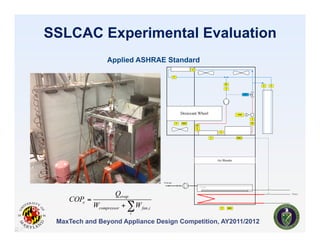 SSLCAC Experimental Evaluation
                  Applied ASHRAE Standard
                                                 ...