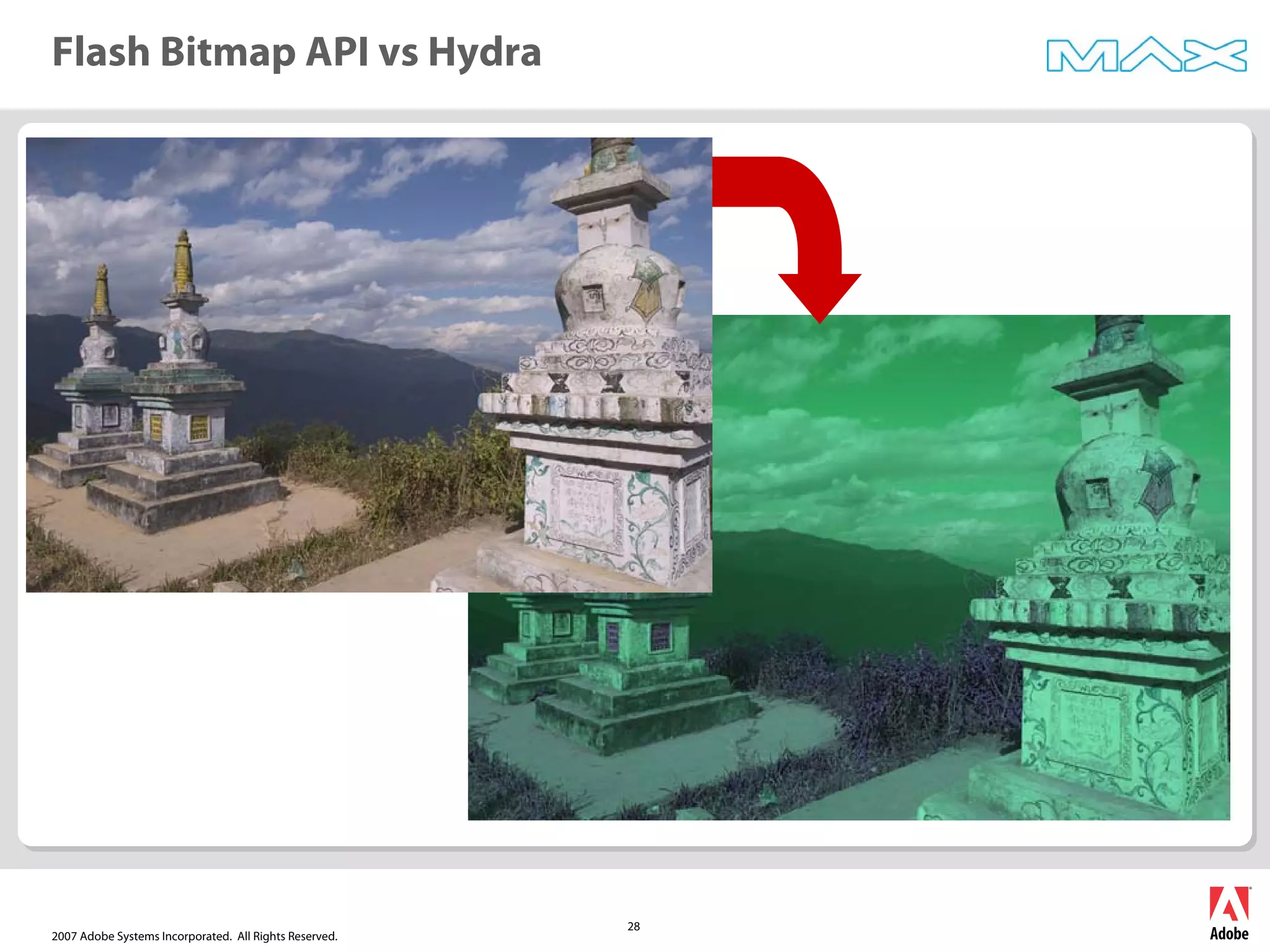 2007 Adobe Systems Incorporated. All Rights Reserved.
28
Flash Bitmap API vs Hydra
 