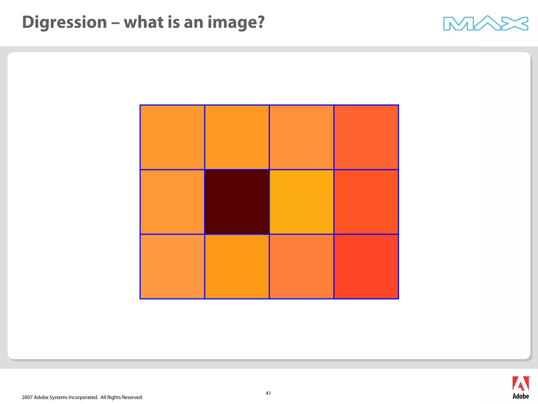 2007 Adobe Systems Incorporated. All Rights Reserved.
41
Digression – what is an image?
 