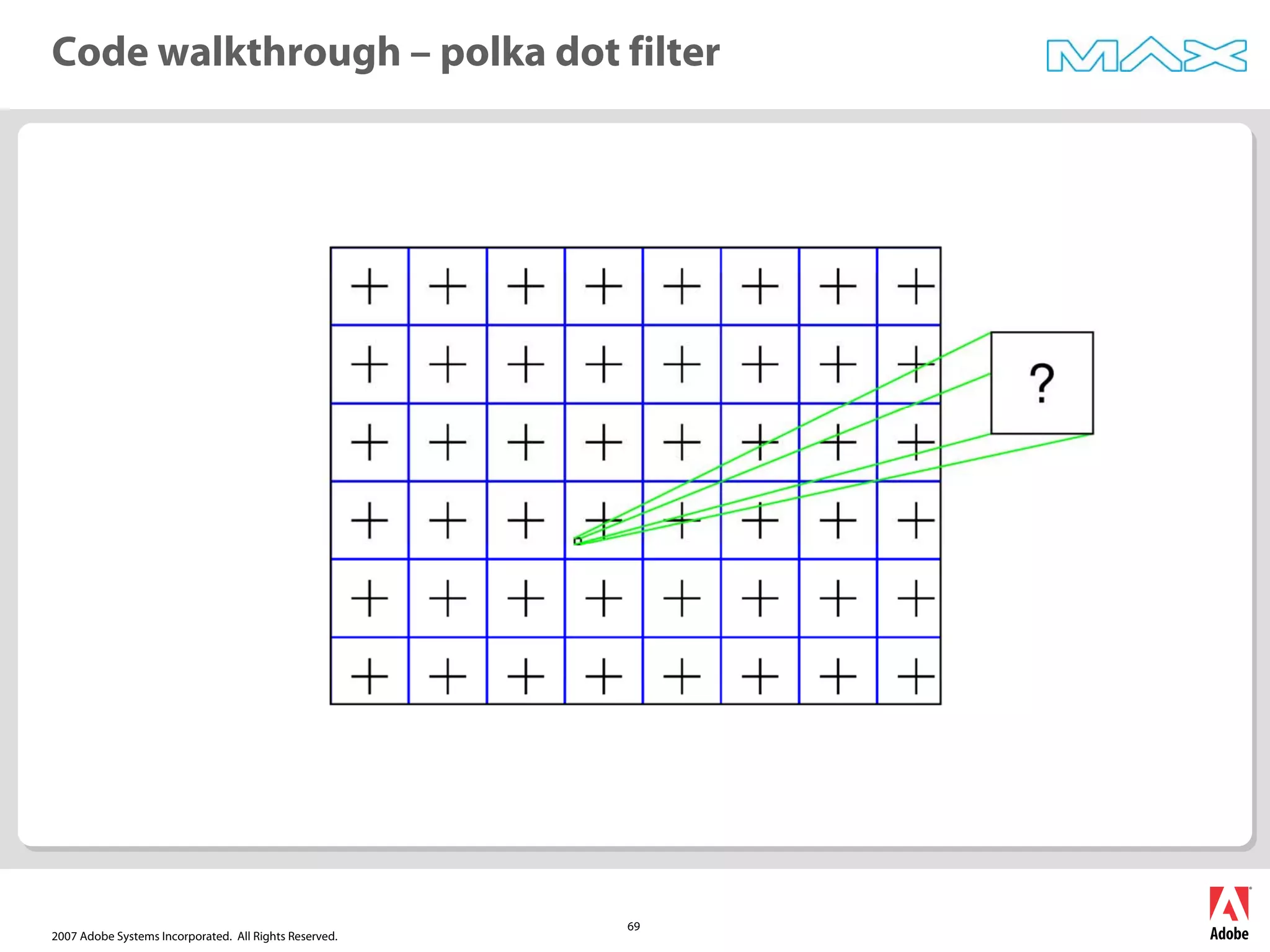 2007 Adobe Systems Incorporated. All Rights Reserved.
69
Code walkthrough – polka dot filter
 