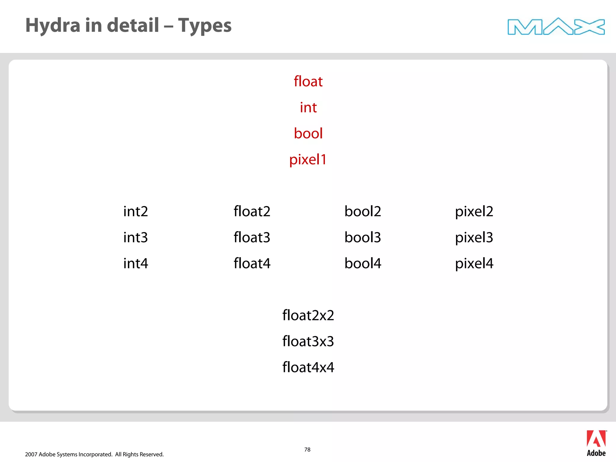 2007 Adobe Systems Incorporated. All Rights Reserved.
78
float
int
bool
pixel1
int2 float2 bool2 pixel2
int3 float3 bool3 pixel3
int4 float4 bool4 pixel4
float2x2
float3x3
float4x4
Hydra in detail – Types
 
