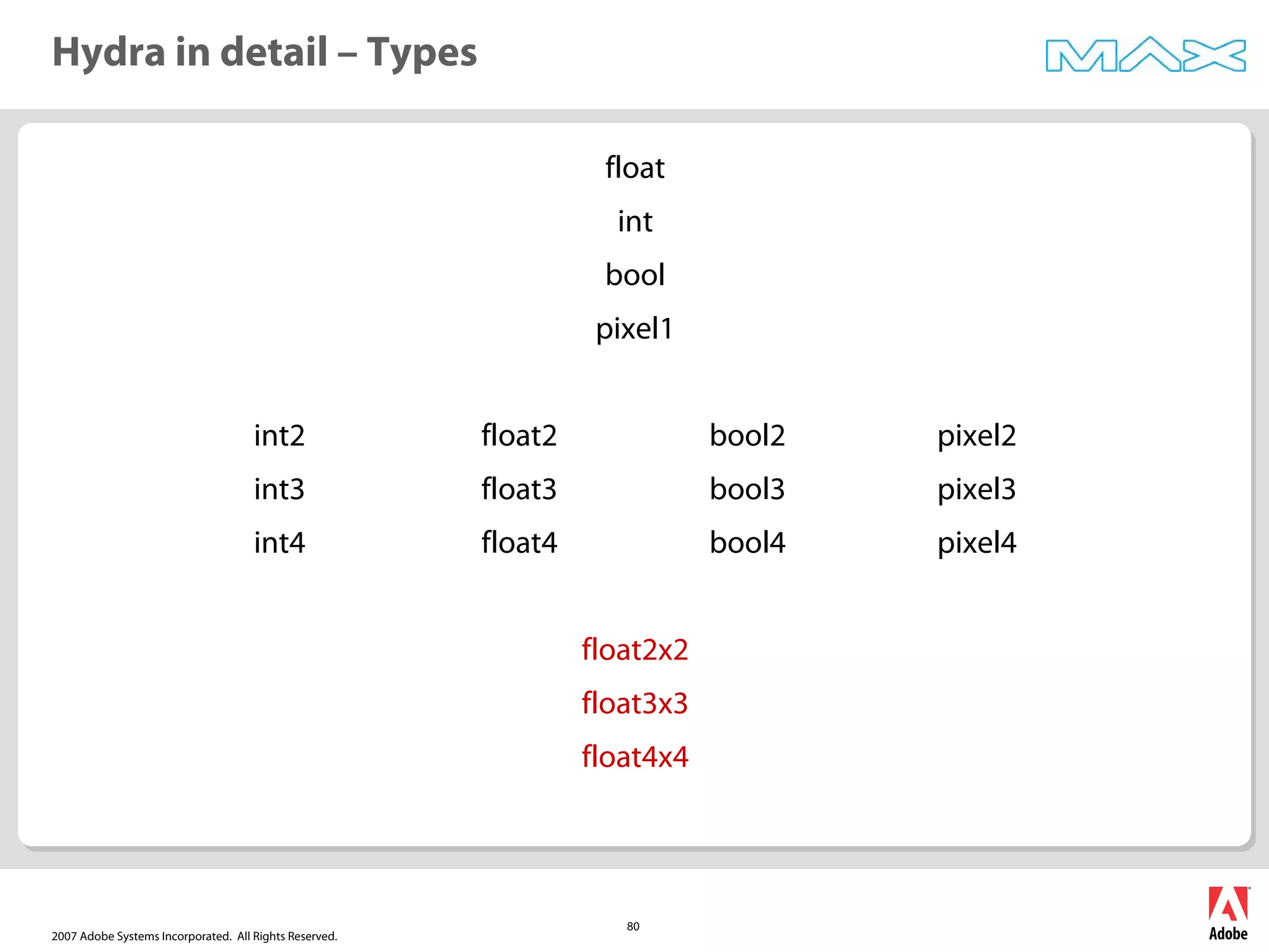 2007 Adobe Systems Incorporated. All Rights Reserved.
80
float
int
bool
pixel1
int2 float2 bool2 pixel2
int3 float3 bool3 pixel3
int4 float4 bool4 pixel4
float2x2
float3x3
float4x4
Hydra in detail – Types
 