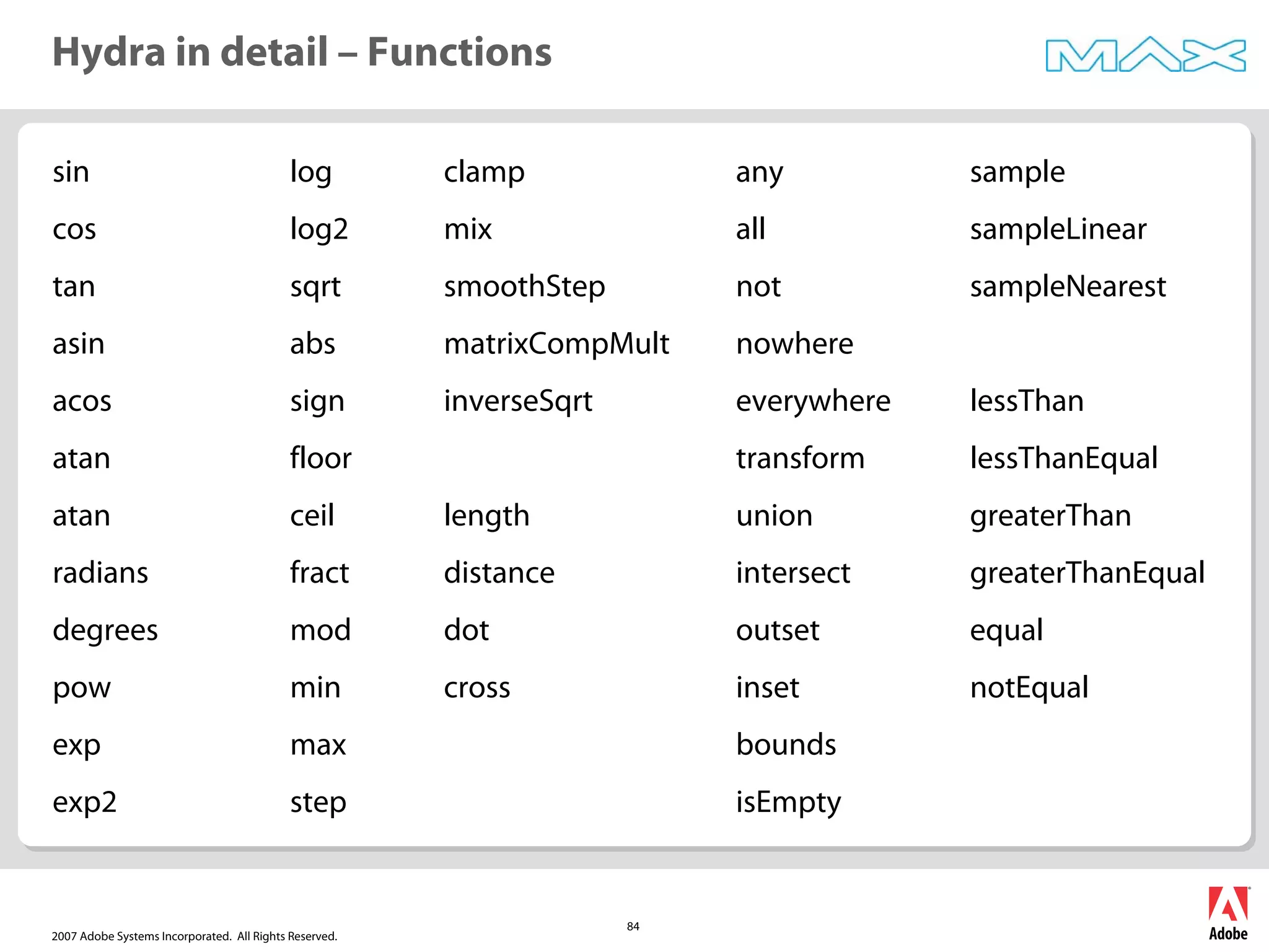 2007 Adobe Systems Incorporated. All Rights Reserved.
84
Hydra in detail – Functions
sin
cos
tan
asin
acos
atan
atan
radians
degrees
pow
exp
exp2
log
log2
sqrt
abs
sign
floor
ceil
fract
mod
min
max
step
clamp
mix
smoothStep
matrixCompMult
inverseSqrt
length
distance
dot
cross
any
all
not
nowhere
everywhere
transform
union
intersect
outset
inset
bounds
isEmpty
sample
sampleLinear
sampleNearest
lessThan
lessThanEqual
greaterThan
greaterThanEqual
equal
notEqual
 