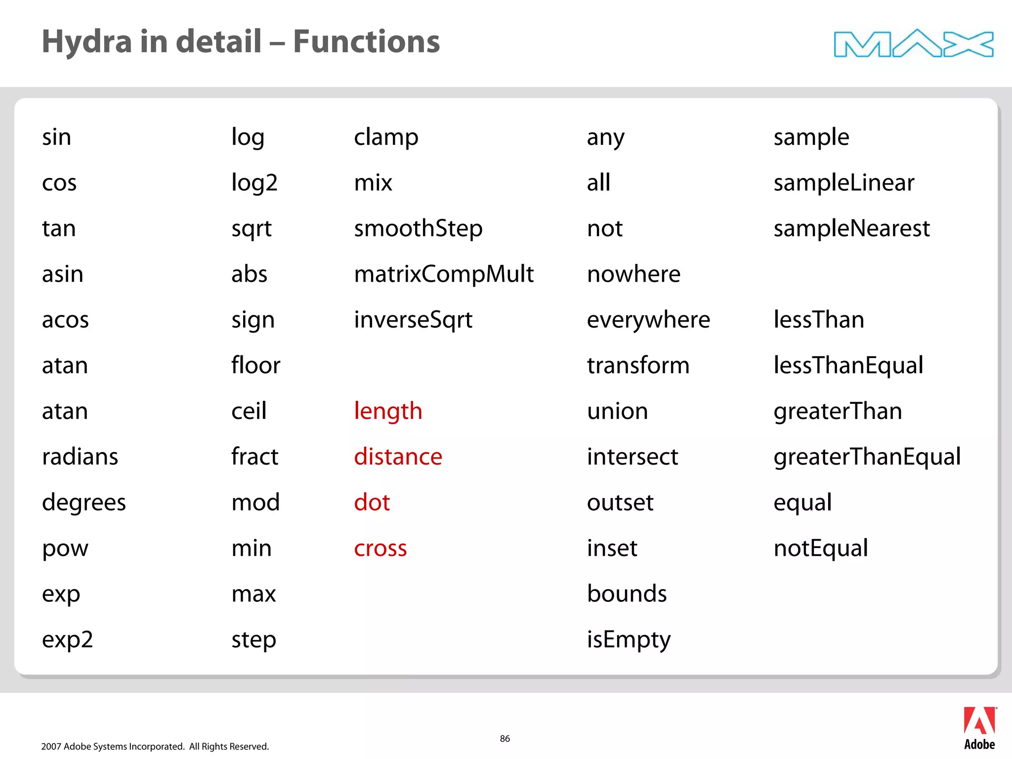 2007 Adobe Systems Incorporated. All Rights Reserved.
86
Hydra in detail – Functions
sin
cos
tan
asin
acos
atan
atan
radians
degrees
pow
exp
exp2
log
log2
sqrt
abs
sign
floor
ceil
fract
mod
min
max
step
clamp
mix
smoothStep
matrixCompMult
inverseSqrt
length
distance
dot
cross
any
all
not
nowhere
everywhere
transform
union
intersect
outset
inset
bounds
isEmpty
sample
sampleLinear
sampleNearest
lessThan
lessThanEqual
greaterThan
greaterThanEqual
equal
notEqual
 