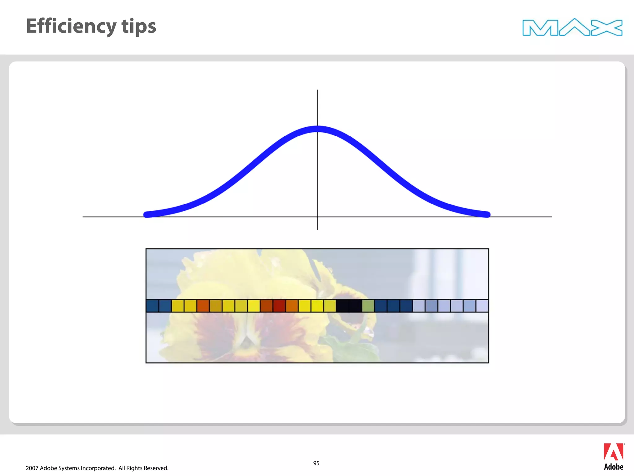 2007 Adobe Systems Incorporated. All Rights Reserved.
95
Efficiency tips
 