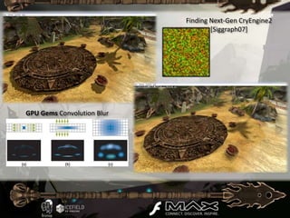 Finding Next-Gen CryEngine2
                                    [Siggraph07]




GPU Gems Convolution Blur
 