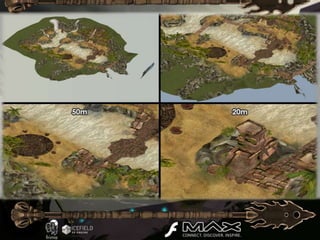 Cascade Shadow Map
•   Screen 4 écrans
 