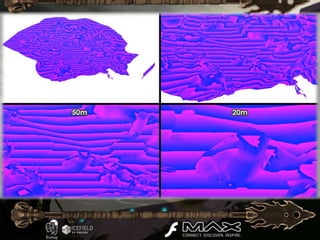 Cascade Shadow Map
•   Screen 4 écrans
 