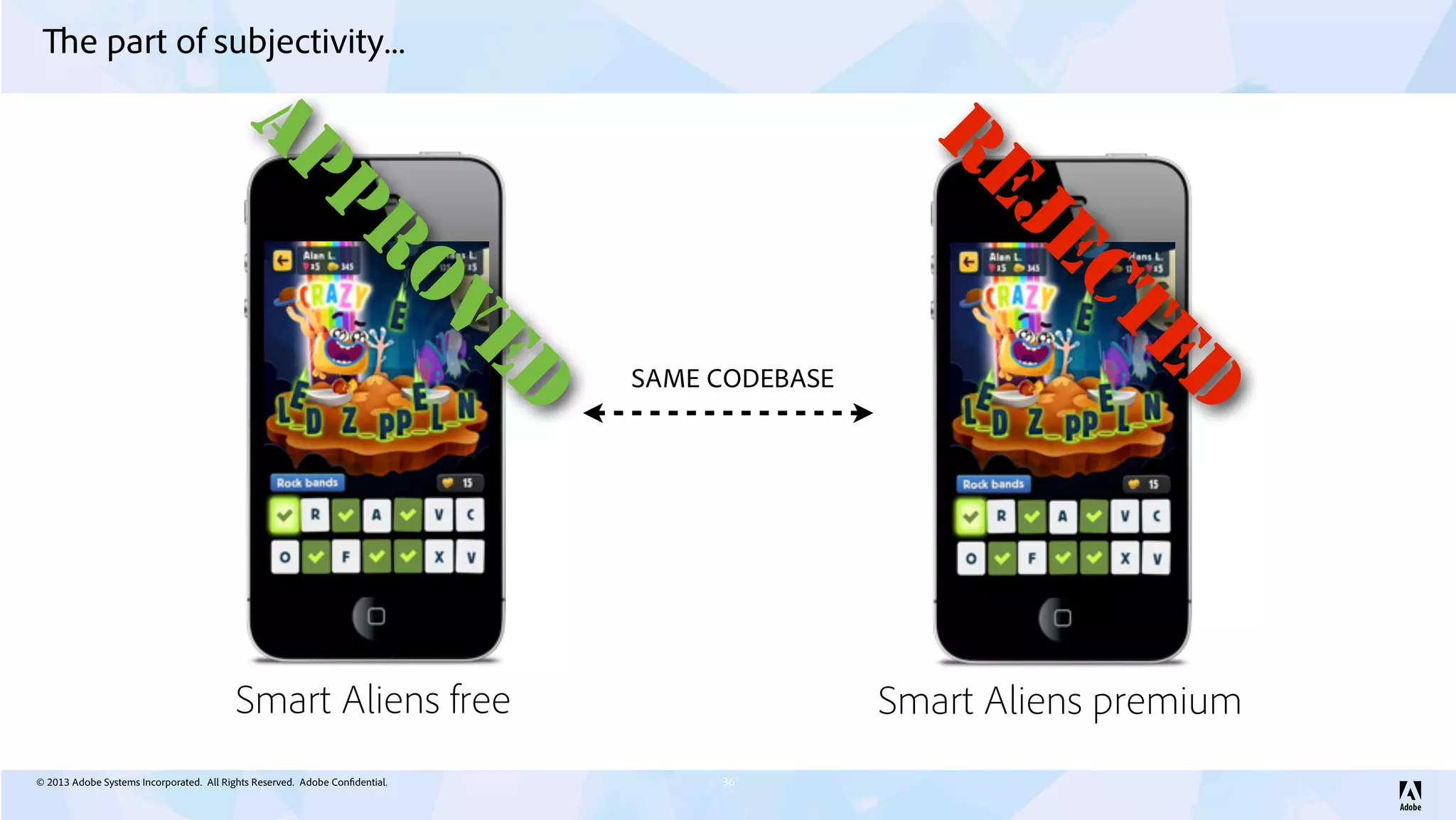 © 2013 Adobe Systems Incorporated. All Rights Reserved. Adobe Confidential.
The part of subjectivity...
36
Smart Aliens free Smart Aliens premium
r
ejected
AP
P
R
O
VED
SAME CODEBASE
 