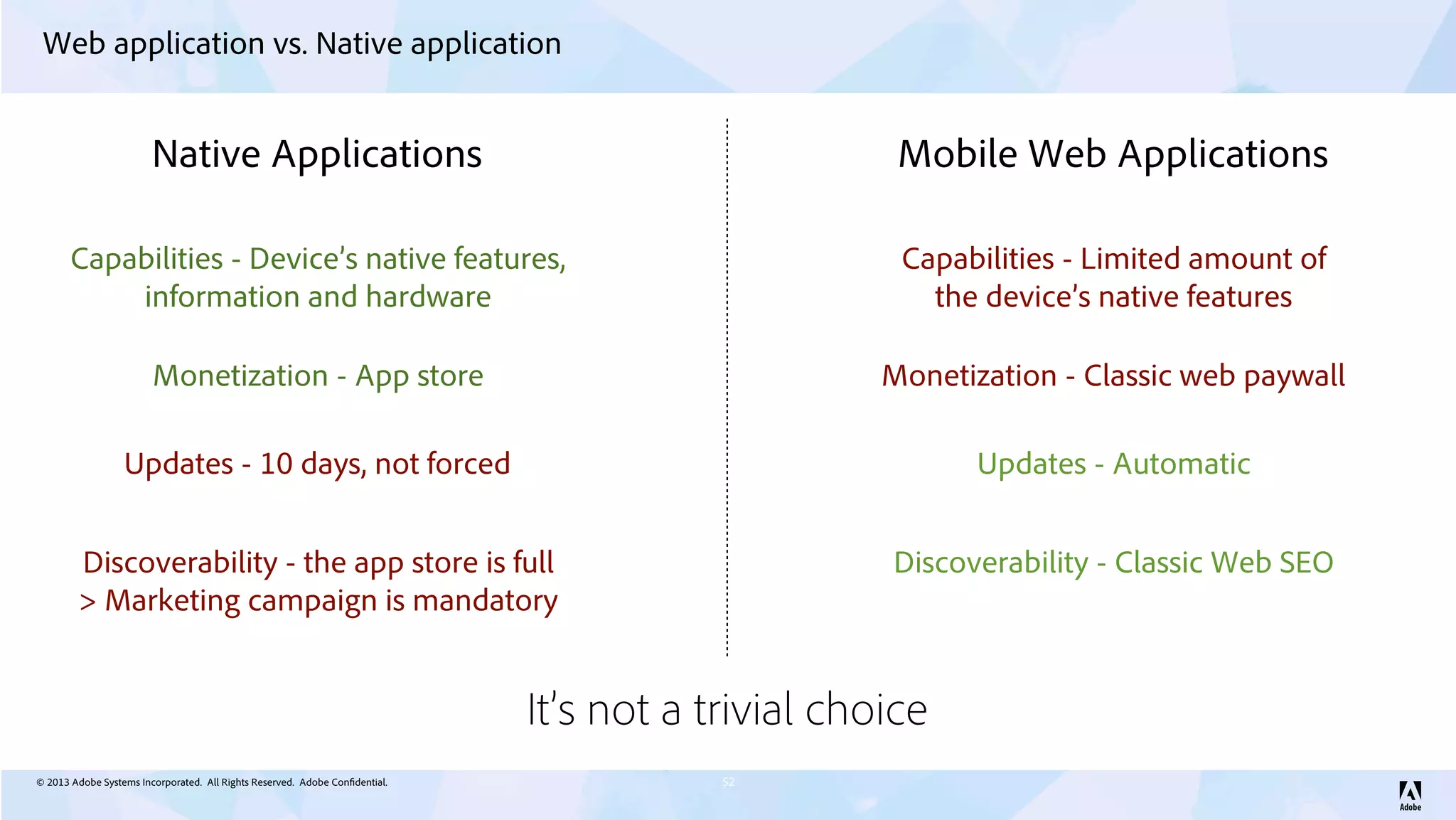 © 2013 Adobe Systems Incorporated. All Rights Reserved. Adobe Confidential.
Web application vs. Native application
52
Native Applications Mobile Web Applications
Capabilities - Device’s native features,
information and hardware
Capabilities - Limited amount of
the device’s native features
Monetization - App store Monetization - Classic web paywall
Updates - 10 days, not forced Updates - Automatic
Discoverability - the app store is full
> Marketing campaign is mandatory
Discoverability - Classic Web SEO
It’s not a trivial choice
 