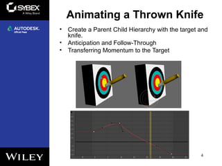 • Create a Parent Child Hierarchy with the target and
knife.
• Anticipation and Follow-Through
• Transferring Momentum to the Target
4
Animating a Thrown Knife
 