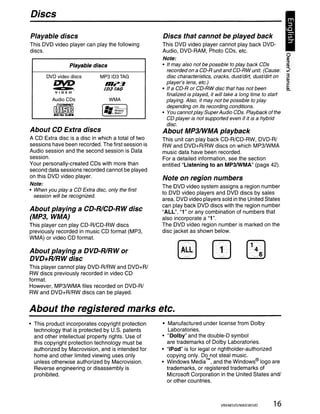 Discs

Playable discs                                      Discs that cannot be played back
This DVD video player can play the following        This DVD video player cannot play back DVD-
discs.                                              Audio, DVD-RAM, Photo CDs, etc.                                    0
                                                    Note:                                                              :e
                   Playable discs                   • It may also not be possible to play back CDs                     ~ .
                                                      recorded on a CD-R unit and CD-RW unit. (Cause:                  ~
       DVD video discs         MP31D3TAG              disc characteristics, cracks, dust/dirt, dust/dirt on

          ~                     m?3                   player's lens, etc.)
                                103 TAG             • If a CD-R or CD-RW disc that has not been
          VIDEO
                                                      finalized is played, it will take a long time to start
         Audio CDs                  WMA               playing. Also, it may not be possible to play

          rnJD~~               I ••",.=~~~ J
                                                      depending on its recording conditions.
          ••Gmll AU•••
                                 ··~                • You cannot play Super Audio CDs. Playback of the
                                                      CD player is not supported even if it is a hybrid
                                                      disc.
About CD Extra discs                                About MP3IWMA playback
A CD Extra disc is a disc in which a total of two   This unit can play back CD-R/CD-RW, DVD-R/
sessions have been recorded. The first session is   RW and DVD+R/RW discs on which MP3IWMA
Audio session and the second session is Data        music data have been recorded.
session.                                            For a detailed information, see the section
Your personally-created CDs with more than          entitled "Listening to an MP3IWMA" (page 42).
second data sessions recorded cannot be played
on this DVD video player.                           Note on region numbers
Note:                                               The DVD video system assigns a region number
• When you playa CD Extra disc, only the first
                                                    to DVD video players and DVD discs by sales
 session will be recognized.
                                                    area. DVD video players sold in the United States
                                                    can play back DVD discs with the region number
About playing a CD-R/CD-RW disc                     "ALL", "1" or any combination of numbers that
(MP3, WMA)                                          also incorporate a "1".
This player cen play CD-R/CD-RW discs               The DVD video region number is marked on the
previously recorded in music CD format (MP3,        disc jacket as shown below.
WMA) or video CD format.

About playing a DVD-R/RW or                                fll.·.·.·.·.'j·.·.·.£.L.·.·]
                                                                 ":-'.-," 'i,:-/
                                                                       ~,-~,;y
                                                                                   .      1
DVD+R/RW disc
This player cannot play DVD-R/RW and DVD+R/
RW discs previously recorded in video CD
format.
However, MP3IWMA files recorded on DVD-R/
RW and DVD+R/RW discs can be played.


About the registered marks etc.
• This product incorporates copyright protection    • Manufactured under license from Dolby
  technology that is protected by U.S. patents         Laboratories.
  and other intellectual property rights. Use of    • "Dolby" and the double-D symbol
  this copyright protection technology must be        are trademarks of Dolby Laboratories.
  authorized by Macrovision, and is intended for    • "iPod" is for legal or rightholder-authorized
  home and other limited viewing uses only            copying only. Do not steal music.
  unless otherwise authorized by Macrovision.       • Windows Media™, and the Windows® logo are
  Reverse engineering or disassembly is               trademarks, or registered trademarks of
  prohibited.                                         Microsoft Corporation in the United States and/
                                                      or other countries.



                                                                                              VRX48SVD/MAX38SVD   16
 