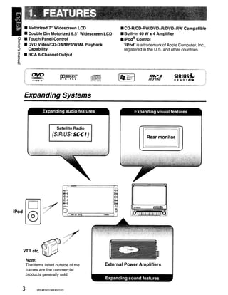 • Motorized 7" Widescreen LCD                                     • CD-R1CD-RW/DVD±R1DVD±RW Compatible
     • Double Din Motorized 6.5" Widescreen LCD                        • Built-in 40 W x 4 Amplifier
 o • Touch Panel Control
 :f:
                                                                       • iPod@ Control
 ~ • DVD Video/CD-DAlMP3/WMA Playback                                    "iPod" is a trademark of Apple Computer, Inc.,
 :-    Capability                                                        registered in the U.S. and other countries.
 ~ • RCA 6-Channel Output
 ::::l
 c::
 Ql
                                                                 ,                   .0_._._.
                                                                                       .                                              ,
             .~----
         !
                                                                                                                   SIRIUS~
         J2'!2
                  VIDEO
         "-"_'''''t_lllk       ~_'   _ _._.
                                              OOlOOLBVl
                                              DIGITAL
                                                   ~
                                                          8




                                                              _ _. _
                                                                                           ",?~
                                                                                           ID3TAG
                                                                                                • ....,..__   ~
                                                                                                                   REA 0   y~
                                                                                                                                .. ...""_....
                                                                                                                                  ~             ~~




         Expanding Systems

                              Expanding audio features                           Expanding visual features



                                         Satellite Radio
                                       (SIRIUS: 5(-(1)                                    Rear monitor




                                                                                                        . :ul II
                                                                                                           .. i
                                                                             ,   0
iPod




                                               ;/
         VTRetc.~
             ~
             Note:
             The items listed outside of the                    External Power Amplifiers
             frames are the commercial
             products generally sold.
                                                                 Expanding sound features

         3                 VRX485VD/MAX385VD
 