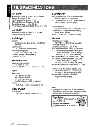 FM Tuner                                      LCD Monitor
     Frequency Range: 87.9 MHz to 107.9 MHz        VRX485VD Screen Size: 7-inch wide type
~    Usable Sensitivity: 9 dBf                        153 mm Width x 87 mm Height
~    50dB Quieting Sensitivity: 15 dBf             MAX385VD Screen Size: 6.5-inch wide type
~    Alternate Channel Selectivity: 70 dB             141 mm Width x 78 mm Height
3    Stereo Separation (1 kHz): 32 dB
~    Frequency Response (±3 dB): 30 Hz to 15 kHz   Display method:
c:
~                                                      Transmission type TN liquid crystal display
     AM Tuner                                      Drive method: TFT (thin-film transistor)
     Frequency Range: 530 kHz to 1710kHz               active matrix driving
     Usable Sensitivity: 28 dBJ-lV                 Pixels: 336,960 (480 x 3 (RGB) x 234)

     DVD Player                                    General
     System:                                       Power source voltage:
         Digital Versatile Disc System with CODA       14.4 V DC (10.8 to 15.6 V allowable)
         capable                                   Ground: Negative
     Usable discs:                                 Current consumption: 4.0 A (1 W)
         DVD video disc, Compact disc              Auto Antenna Rated Current: 500 mA less
     Frequency Response:                           MAX385VD Dimensions of the Main Unit:
         20 Hz to 20 kHz (CD) (±1 dB)                  7" Width (178 mm) x 3-15/16" Height
     Dynamic Range: 100 dB (1 kHz)                     (100 mm) x 6-1/2" Depth (165 mm)
     Distortion: 0.006%                            MAX385VD Weight of the Main Unit: 2.8 kg
                                                   VRX485VD Dimensions of the Main Unit:
     Audio Amplifier                                   7" Width (178 mm) x 2" Height
     Maximum power output:                             (50 mm) x 6-5/16" Depth (160 mm)
        160 W (40 W x 4)                           VRX485VD Weight of the Main Unit: 2.15 kg
     Speaker impedance: 4 Q (4 to 8 Q allowable)
                                                   Dimensions of the Remote Control Unit:
     Input                                            2-1/8" Width (54 mm) x 9/16" Height
     Audio input:                                     (14 mm)x 4-13/16" Depth (122 mm)
         130 ±60mVrms (High)                       Weight of the Remote Control Unit:
         600 ±80mVrms (Mid)                           50 g (including battery)
         840 ±1 OOmVrms (Low)
         (input impedance 10 kQ or greater)
     Video input:
         1.0 ±0.2 Vp-p (input impedance 75 Q)
                                                   Note:
     Video Output                                  • Specifications comply with JEITA Standards.
     Video output:                                 • Specifications and design are subject to change
         1.0 ±0.2 Vp-p (output impedance 75 Q)       without notice for further improvement.

                                                    Power Output:                      ..•t 9·"·' 8~~
                                                    18 W RMS x 4 Channels at 4 Q ./                 ~
                                                    and 1 % THD+N
                                                    Signal to Noise Ratio:
                                                    76 dBA (reference: 1 W into 4 Q)




     37      VRX48SVD/MAX38SVD
 
