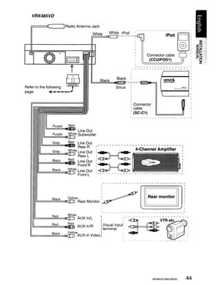 VRX485VD

      rr=====:sCII==:]1 Radio Antenna Jack
                                                    Wh ite       White iPod                                                       f




                                                                                                                            i@:
                                                                                                             iPod
                                                   r.:=======~===~u~~*~-~*¥~·
                                                                                         I
                                                                                                                            D:
                                                                                         I
                                                                                         I
                                                                                         I                                        ,
                                                                                         I
  [
                                                                                                Connector cable
                               f::::::: :   ! III U                                              (CCUIPOD1)
                                  t              ~~
                                                                                    ,-
                                                                                         . ...- _------------------
                                                                                         I
                                                                                                - - - - - - - - - - - - -- - -
                                                                                                                  ~

                                                                                                           ~----...,i




                               ~
                                                                      Black     I
                                                                                                           SIRlusii
                                                   b:::::::l:B~la~c:£k==III!I-B' • d ••• , tI~.-==;]       SATEUITE RADIO


Refer to the following                                               Sirius
page.          ~._._._,_ ••'

                                                                                                          '--------'
                                                                                : Connector
                                                                                I cable

                                                                                : (SC-C1)
                                                                                ,
                                                                                "- - - - - - - -      --------- --                ~




                                                             !                ---------------------;
                                                             I                                                               I
                                                             I                                                               !



                                                             :~
                                                                                                                             I

                                       Yellow                                                    Rear monitor                I
                              k                              I
                                                                                                                             I
        !:::::=====B:::la:::c==:::m(::=m.:::n Rear Monitor   I
                                                             I                                                               ,
                                                                                                                             I

                                                                                                                             I

                                                                                                     - _. - - - - - - - - -  I




                                                                                                    VRX485VD/MAX385VD            44
 