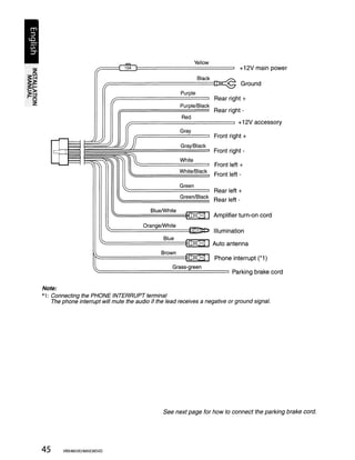 .....                               Yellow
                                 15A                                                            + 12V main power
                                                                            Black           ~
                                                                                      "R"   "      Ground
                                                                                            ~

                                                                 Purple
                                                                                    Rear rig ht +
                                                                 Purple/Black
                                                                                    Rear rig ht -
                                                                 Red
                                                                                                +12V accessory
                                                                 Gray
                                                                                    Front rig ht +
                 ~~ /.



                -
                                /.           )J                  Gray/Black
                                                                                    Front rig ht -

                 Ri'   '~                                    White
                                                                                    Front Ie ft+
                                                                 White/Black
                                                                                    Front Ie ft-
                                                                 Green
                                                                                    Rear left +
                                                                 Green/Black
                                                                                    Rear left
                                                    Blue/White
                                                                        B   ~   I Amplifie r turn-on cord
                                                  Orange/White
                                                                    -               IIlumination
                                                         Blue
                                                                        :a::==:: I Auto antenna
                                                        Brown
                                                                        :a::==::1 Phone interrupt (*1)
                                                            Grass-green
                                                                                             Parking brake cord

Note:
*1: Connecting the PHONE INTERRUPT terminal
    The phone interrupt will mute the audio if the lead receives a negative                 or ground signal.




                                                         See next page for how to connect the parking brake cord.




45      VRX485VD/MAX385VD
 