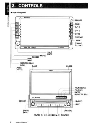 3. CONTROLS
           • Operation panel



                                                                                                                     SENSOR
3
DI
~                                                                                                                    [DVD]
c
~i                                                                                                                   [A]
      I(
     Ii
     ,I
     ,,                                                                                                              [V]
     Ii I
     ! II                                                                                                            ["III ]
     II     Ii   I                                                                                                   [PS] [AS]

     IIII r                                                                                                           RESET
                                                                                                                     [OPEN]
     11,11                                                                                                           [CLOSE]
     III Ii
     I .I
                     II              ~mPI ~ ~!~I!J~!                      Clarion
                          ~~~~~~~~~=================================================!:b:dI
     Iii I, L
     I,:   Il'",'-,- - - - - - - [ M O D E ] [MENU] ~~~i~
                 l~_===.=======~~~-=---
            '--                               [AM]
                                              [FM]
           ' ' - - - - [MONITOR ADJ.]
                               [INFO]                BAND                                                    CLOSE
            - - [PWR]
                [MUTE]
                                                ~~l==============:i;=1~
                                                  ..""    Clarloo    ,.;..




                                                                                           / __~-'----++fI-'- [TILT DOWN]
                                                                                       /         "___                [TILT UP]
                                                                                       !     (          /'           [INFO]
                                                                                                                     [MONITOR ADJ.]
                                                                                       I "., I       .J...
                                                                                    IIG0811
                                                                                                             ----,
                              SENSOR- -~ [I                                                                  I] ~     [EJECT]

                                        (/- -;~ - I
                                              •              I '; I -; I ~ I ~~' I ,-. JJ r/ " . '
                                                            .un                              ~
                                                                                               ....++--[ENT]


                                                                !    I I I                I
                                     ~~~~]                  I I I i I
                                                                  I            I
                                                                                         [RESET]
                                                                                                 I

                                                      [MUTE] [..... ]   [~]   [_]   [~/II]   [SOURCE]



     5                    VRX485VD/MAX385VD
 