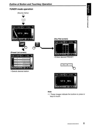Outline of Button and Touchkey Operation

TUNER mode operation




                •
          (Source menu)




                                           (Key Pad screen)




 (Preset List screen)

                                           • Enters desired PRESET.




 • Selects desired station.




                                   Note:
                                   *1: These images indicate the buttons to press or
                                      keys to touch.




                                                            VRX485VD/MAX385VD    8
 