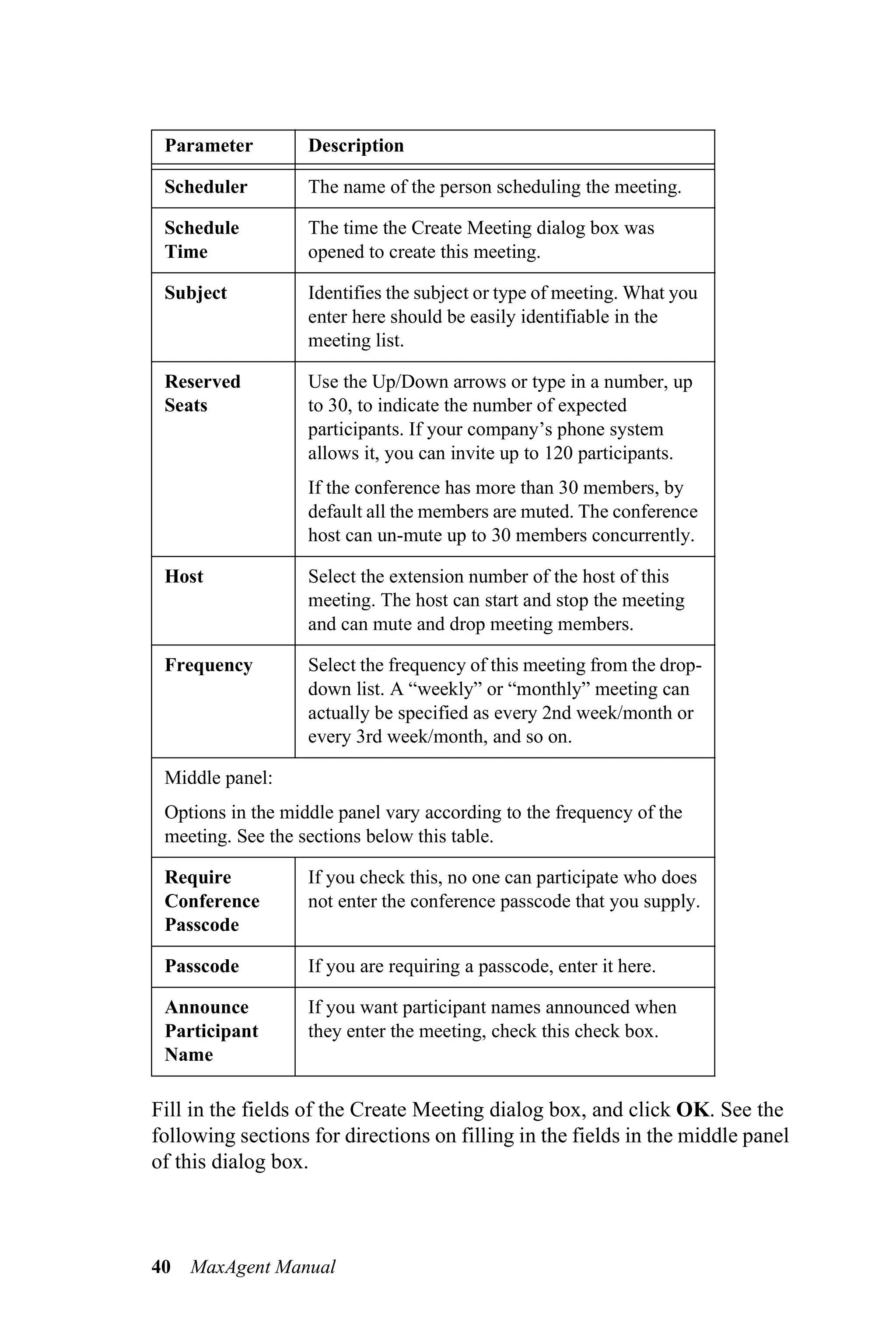 Parameter         Description

 Scheduler         The name of the person scheduling the meeting.

 Schedule          The time the Create Meeting dialog box was
 Time              opened to create this meeting.

 Subject           Identifies the subject or type of meeting. What you
                   enter here should be easily identifiable in the
                   meeting list.

 Reserved          Use the Up/Down arrows or type in a number, up
 Seats             to 30, to indicate the number of expected
                   participants. If your company’s phone system
                   allows it, you can invite up to 120 participants.
                   If the conference has more than 30 members, by
                   default all the members are muted. The conference
                   host can un-mute up to 30 members concurrently.

 Host              Select the extension number of the host of this
                   meeting. The host can start and stop the meeting
                   and can mute and drop meeting members.

 Frequency         Select the frequency of this meeting from the drop-
                   down list. A “weekly” or “monthly” meeting can
                   actually be specified as every 2nd week/month or
                   every 3rd week/month, and so on.

 Middle panel:
 Options in the middle panel vary according to the frequency of the
 meeting. See the sections below this table.

 Require           If you check this, no one can participate who does
 Conference        not enter the conference passcode that you supply.
 Passcode

 Passcode          If you are requiring a passcode, enter it here.

 Announce          If you want participant names announced when
 Participant       they enter the meeting, check this check box.
 Name

Fill in the fields of the Create Meeting dialog box, and click OK. See the
following sections for directions on filling in the fields in the middle panel
of this dialog box.



40   MaxAgent Manual
 