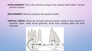 ALPHA MOMENT: This is the moment acting on the anterior teeth (often termed
anterior torque)
BETA MOMENT: Moment acting on the posterior teeth.
VERTICAL FORCES: These are intrusive-extrusive forces acting on the anterior or
posterior teeth. These forces generally result from unequal alpha and beta
moments.
 