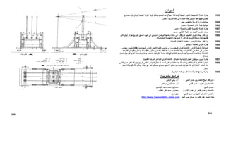 ‫اﻟﺠﻮاﺋﺰ‬:
1959‫اﻟﺘﺸﺠﻴﻌﻴﺔ‬ ‫اﻟﺪوﻟﺔ‬ ‫ﺟﺎﺋﺰة‬‫اﻟﺠﻤﻴﻠﺔ‬ ‫ﻟﻠﻔﻨﻮن‬)‫ذهﺒﻴﺔ‬ ‫ﻣﻴﺪاﻟﻴﺔ‬(‫اﻟﺠﺪﻳﺪة‬ ‫اﻟﻘﺮﻧﺔ‬ ‫ﻗﺮﻳﺔ‬ ‫وﺗﻨﻔﻴﺬ‬ ‫ﺗﺼﻤﻴﻢ‬ ‫ﻋﻦ‬‫ﻣﻌﻤﺎري‬ ‫أول‬ ‫وآﺎن‬
‫اﻟﺘﺎرﻳﺦ‬ ‫ذﻟﻚ‬ ‫ﻓﻲ‬ ‫اﻟﺠﺎﺋﺰة‬ ‫هﺬﻩ‬ ‫ﺗﺄﺳﻴﺲ‬ ‫ﻋﻨﺪ‬ ‫ﻋﻠﻴﻬﺎ‬ ‫ﻳﺤﺼﻞ‬-‫ﻣﺼﺮ‬.
1959‫واﻟﺘﻌﻠﻴﻢ‬ ‫اﻟﺘﺮﺑﻴﺔ‬ ‫وزارة‬ ‫ﻣﻴﺪاﻟﻴﺔ‬-‫ﻣﺼﺮ‬.
1960‫ﻣﻴﺪاﻟﻴﺔ‬‫اﻟﻤﺼﺮﻳﺔ‬ ‫اﻵﺛﺎر‬ ‫هﻴﺌﺔ‬-‫ﻣﺼﺮ‬.
1967‫اﻟﺠﻤﻴﻠﺔ‬ ‫ﻟﻠﻔﻨﻮن‬ ‫اﻟﺘﻘﺪﻳﺮﻳﺔ‬ ‫اﻟﺪوﻟﺔ‬ ‫ﺟﺎﺋﺰة‬-‫ﻣﺼﺮ‬.
1968‫اﻷوﻟﻰ‬ ‫اﻟﻄﺒﻘﺔ‬ ‫ﻣﻦ‬ ‫واﻟﻔﻨﻮن‬ ‫اﻟﻌﻠﻮم‬ ‫وﺳﺎم‬-‫ﻣﺼﺮ‬.
1980‫ﻓﺎﺋﺰ‬ ‫أول‬‫اﻟﺘﻜﻤﻴﻠﻴﺔ‬ ‫ﻧﻮﺑﻞ‬ ‫ﺑﺠﺎﺋﺰة‬RLA‫اﻟﺘﻲ‬ ‫ﻧﻮﺑﻞ‬ ‫ﺟﻮاﺋﺰ‬ ‫ﻟﺘﻮزﻳﻊ‬ ‫اﻟﺴﺎﺑﻖ‬ ‫اﻟﻴﻮم‬ ‫ﻓﻲ‬ ‫اﻟﺴﻮﻳﺪي‬ ‫اﻟﺒﺮﻟﻤﺎن‬ ‫ﻳﻘﺪﻣﻬﺎ‬ ‫ﺟﺎﺋﺰة‬ ‫هﻲ‬ ‫و‬
‫ﻣﻠ‬ ‫ﻳﻘﺪﻣﻬﺎ‬‫اﻟﺴﻮﻳﺪ‬ ‫ﻣﻠﻜﺔ‬ ‫و‬ ‫ﻚ‬)‫اﻟﻤﻌﻤﺎرﻳﺔ‬ ‫ﻟﻠﻬﻨﺪﺳﺔ‬ ‫ﺟﺎﺋﺰة‬ ‫ﺗﻀﻢ‬ ‫ﻻ‬ ‫اﻟﺘﻲ‬ ‫و‬. (
1980‫ﺑﺠﺎﺋﺰة‬ ‫ﻓﺎﺋﺰ‬ ‫أول‬‫اﻟﺮﺋﻴﺲ‬-‫ﻟﻠﻌﻤﺎرة‬ ‫اﻻﻏﺎﺧﺎن‬ ‫ﻣﻨﻈﻤﺔ‬.
1980‫اﻟﻌﺎﻟﻤﻴﺔ‬ ‫ﺑﺎﻟﺰان‬ ‫ﺟﺎﺋﺰة‬-‫إﻳﻄﺎﻟﻴﺎ‬.
1984‫اﻷوﻟﻰ‬ ‫اﻟﺬهﺒﻴﺔ‬ ‫اﻟﻤﻴﺪاﻟﻴﺔ‬-‫ﻟﻠﻤﻌﻤﺎرﻳﻴﻦ‬ ‫اﻟﺪوﻟﻲ‬ ‫اﻻﺗﺤﺎد‬‫ﺑﺎرﻳﺲ‬ ‫ﻓﻲ‬)‫ﻟﻠﻤﻌﻤﺎرﻳﻴﻦ‬ ‫اﻟﺪوﻟﻲ‬ ‫اﻻﺗﺤﺎد‬ ‫ﻟﻘﺒﻪ‬UIA‫ﻣﻬﻨﺪس‬ ‫ﺑﺄﺣﺴﻦ‬
‫ﻳﻤﺜﻠﻮن‬ ‫ﻣﻌﻤﺎري‬ ‫ﺁﻻف‬ ‫ﺗﺴﻌﺔ‬ ‫ﻳﻀﻢ‬ ‫اﻻﺗﺤﺎد‬ ‫وهﺬا‬ ،‫اﻟﻮﻗﺖ‬ ‫ذﻟﻚ‬ ‫ﻓﻲ‬ ‫اﻟﻌﺎﻟﻢ‬ ‫ﻓﻲ‬ ‫ﻣﻌﻤﺎري‬98‫ﻧﻈﺮﻳﺎﺗﻪ‬ ‫أن‬ ‫وﻗﺘﻬﺎ‬ ‫وأﻋﻠﻦ‬ ،‫دوﻟﺔ‬
‫ﻓﻲ‬ ‫ﻟﻠﻄﻼب‬ ‫ﺗﺪرﺳﻬﺎ‬ ‫ﻳﺘﻢ‬ ‫اﻟﻤﻌﻤﺎرﻳﺔ‬ ‫وﻣﻔﺎهﻴﻤﻪ‬ ‫اﻹﻧﺸﺎﺋﻴﺔ‬44‫ﺷﻤﺎل‬ ‫دول‬ ‫ﻓﻲ‬ ‫أﺧﺮى‬ ‫وﺟﺎﻣﻌﺎت‬ ‫وآﻨﺪا‬ ‫اﻟﻤﺘﺤﺪة‬ ‫ﺑﺎﻟﻮﻻﻳﺎت‬ ‫ﺟﺎﻣﻌﺔ‬
‫أورﺑﺎ‬.(
1987‫ﺳﻮ‬ ‫ﻟﻮﻳﺲ‬ ‫ﺟﺎﺋﺰة‬‫ﻟﻠﻌﻤﺎرة‬ ‫ﻟﻴﻔﺎن‬)‫ذهﺒﻴﺔ‬ ‫ﻣﻴﺪاﻟﻴﺔ‬(-‫اﻟﺘﻘﻠﻴﺪﻳﺔ‬ ‫اﻟﺤﺮف‬ ‫و‬ ‫ﻟﻠﺒﻨﺎء‬ ‫اﻟﺪوﻟﻲ‬ ‫اﻻﺗﺤﺎد‬.
1988‫ﻓﺘﺤﻲ‬ ‫ﺣﺴﻦ‬ ‫أﻋﻠﻦ‬ ‫وﻗﺪ‬ ‫ﻟﻬﺎ‬ ‫اﻟﺮاﺑﻊ‬ ‫اﻟﻌﻠﻤﻲ‬ ‫اﻟﻤﺆﺗﻤﺮ‬ ‫ﺧﻼل‬ ‫ﻟﻪ‬ ‫ﻗﺪﻣﺖ‬ ‫اﻟﺘﻲ‬ ‫اﻟﻤﻨﻴﺎ‬ ‫ﺑﺠﺎﻣﻌﺔ‬ ‫اﻟﺠﻤﻴﻠﺔ‬ ‫اﻟﻔﻨﻮن‬ ‫ﻟﻜﻠﻴﺔ‬ ‫اﻟﺘﺬآﺎرﻳﺔ‬ ‫اﻟﺠﺎﺋﺰة‬
‫ﻳﺤ‬ ‫ﻣﺼﺮي‬ ‫أآﺎدﻳﻤﻲ‬ ‫ﻣﺤﻔﻞ‬ ‫ﻣﻦ‬ ‫ﺗﻜﺮﻳﻢ‬ ‫أول‬ ‫هﻮ‬ ‫هﺬا‬ ‫أن‬ ‫اﻟﺠﺎﺋﺰة‬ ‫ﺗﺴﻠﻤﻪ‬ ‫ﻋﻨﺪ‬‫ﺑﻌﺎم‬ ‫وﻓﺎﺗﻪ‬ ‫ﻗﺒﻞ‬ ‫ذﻟﻚ‬ ‫وآﺎن‬ ،‫ﺣﻴﺎﺗﻪ‬ ‫ﻓﻲ‬ ‫ﻋﻠﻴﻪ‬ ‫ﺼﻞ‬
‫واﺣﺪ‬.
1989‫اﻟﺒﺸﺮﻳﺔ‬ ‫ﻟﻠﻤﺴﺘﻮﻃﻨﺎت‬ ‫اﻟﻤﺘﺤﺪة‬ ‫اﻻﻣﻢ‬ ‫ﺑﺮﻧﺎﻣﺞ‬ ‫ﺟﺎﺋﺰة‬.
‫ﺑﺎﻟﻌﺮﺑﻴﺔ‬ ‫ﻣﺮاﺟﻊ‬:
-‫ﻓﺘﺤﻲ‬ ‫ﺣﺴﻦ‬ ‫اﻟﻤﻌﻤﺎرﻳﻴﻦ‬ ‫ﺷﻴﺦ‬ ‫ﻓﻜﺮ‬ ‫ﻣﻦ‬‫أ‬.‫د‬.‫اﻟﺰﻳﻨﻲ‬ ‫ﻳﺤﻲ‬.
-‫اﻟﻌﺮب‬ ‫اﻟﻤﻌﻤﺎرﻳﻮن‬-‫ﻓﺘﺤﻲ‬ ‫ﺣﺴﻦ‬‫أ‬.‫د‬.‫اﻟﺒﺎﻗﻲ‬ ‫ﻋﺒﺪ‬‫إﺑﺮاهﻴﻢ‬.
-‫ﻓﺘﺤﻲ‬ ‫ﺣﺴﻦ‬‫ﻣﻌﻤﺎري‬.‫ﻣﺤﻤﺪ‬‫ﺧﻠﻮﺻﻲ‬ ‫ﻣﺎﺟﺪ‬.
-‫ﻋﻴﻮن‬ ‫ﻓﻲ‬ ‫ﻓﺘﺤﻲ‬ ‫ﺣﺴﻦ‬ ‫اﻟﻤﻌﻤﺎري‬‫اﻵﺧﺮﻳﻦ‬‫ﻣﻌﻤﺎري‬.‫ﺧﻄﺎب‬ ‫ﻋﻠﻲ‬ ‫ﺳﻌﻴﺪ‬.
-‫اﻟﻌﻤﺎر‬‫ﻟﻠﻤﻬﻨﺪس‬ ‫اﻻﻧﺴﺎﻧﻴﺔ‬ ‫ة‬‫ﻓﺘﺤﻲ‬ ‫ﺣﺴﻦ‬‫ﻓﺮج‬ ‫ﻧﺒﻴﻞ‬.
‫ﻓﺘﺤﻰ‬ ‫ﺣﺴﻦ‬ ‫ﻣﻮﻗﻊ‬ ‫ﻣﻦ‬ ‫اﻟﻜﺘﺐ‬ ‫هﺬﻩ‬ ‫ﺗﺤﻤﻴﻞ‬ ‫ﻳﻤﻜﻦ‬com.webs.hassanfathy.www://http
204
205
 