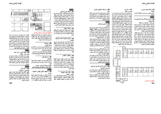 194
‫اﻟﻤﺸﺮوﻋﺎت‬ ‫ﻗﺎﺋﻤﺔ‬
48–‫اﻟﻌﺮب‬ ‫اﻟﻼﺟﺌﻴﻦ‬ ‫ﻣﺴﺎآﻦ‬
‫ﻏﺰة‬
‫ﺔ‬ ‫ﻣﺆﻗﺘ‬ ‫ﻜﺎن‬ ‫إﺳ‬ ‫ﺎذج‬ ‫ﻧﻤ‬ ‫ﺔ‬ ‫ﺛﻼﺛ‬ ‫ﺼﻤﻴﻢ‬ ‫ﺗ‬ ‫ﻀﻤﻦ‬ ‫ﻳﺘ‬
‫ﺔ‬ ‫اﻟﻐﺮﻓ‬ ‫ﺴﺎﺣﺔ‬ ‫ﻣ‬5*5‫ﻞ‬ ‫آ‬ ‫ﻊ‬ ‫ﺗﺠﻤﻴ‬ ‫ﺘﻢ‬ ‫ﻳ‬ ‫و‬ ‫ﺮ‬ ‫ﻣﺘ‬
‫ﺪ‬ ‫ﻗ‬ ‫و‬ ‫ﺸﺎﺋﻴﺔ‬ ‫إﻧ‬ ‫ﺪة‬ ‫وﺣ‬ ‫ﺸﻜﻴﻞ‬ ‫ﻟﺘ‬ ‫ﺮف‬ ‫ﻏ‬ ‫ﺔ‬ ‫أرﺑﻌ‬
‫ﺎم‬‫ﻟﻨﻈ‬ ‫ﺔ‬‫ﻣﺮوﻧ‬ ‫ﺎ‬‫هﻨ‬ ‫ﻮل‬‫اﻟﻤﻮدﻳ‬ ‫ﺘﺨﺪام‬‫اﺳ‬ ‫أﺿﺎف‬
‫اﻟﺤﺎﻣﻠﺔ‬ ‫اﻟﺤﻮاﺋﻂ‬.
1958
49–‫إﺳﻜﺎن‬ ‫ﻣﺸﺮوع‬
‫اﻟﻌﺮاق‬
‫ﻣ‬ ‫ﻪ‬ ‫ﻋﻤﻠ‬ ‫ﺎء‬ ‫أﺛﻨ‬ ‫ﻲ‬ ‫ﻓ‬ ‫ﻲ‬ ‫ﻓﺘﺤ‬ ‫ﺘﺮك‬ ‫اﺷ‬‫ﺴﺔ‬ ‫ﻣﺆﺳ‬ ‫ﻊ‬
‫دوآﺴﻴﺎدﻳﺲ‬‫ﻴﻦ‬‫ﺑ‬ ‫ﺎ‬‫أﺛﻴﻨ‬ ‫ﻲ‬‫ﻓ‬1957‫و‬1962
‫ﺔ‬ ‫اﻟﺜﻘﺎﻓﻴ‬ ‫و‬ ‫ﺔ‬ ‫اﻻﺟﺘﻤﺎﻋﻴ‬ ‫ﺸﺎﻃﺎت‬ ‫اﻟﻨ‬ ‫ﻲ‬ ‫ﻓ‬
‫ﺮات‬ ‫ﻣﺤﺎﺿ‬ ‫ﺎء‬ ‫ﺑﺈﻟﻘ‬ ‫ﺎم‬ ‫ﻓﻘ‬ ‫ﺮان‬ ‫اﻟﻌﻤ‬ ‫ﺔ‬ ‫ﻟﻤﺠﻤﻮﻋ‬
‫ﻦ‬ ‫ﻋ‬"‫ﺎرة‬ ‫اﻟﻌﻤ‬ ‫و‬ ‫ﺎخ‬ ‫اﻟﻤﻨ‬ ‫ﻴﻦ‬ ‫ﺑ‬ ‫ﺔ‬ ‫اﻟﻌﻼﻗ‬"‫ﻲ‬ ‫ﻓ‬
‫ﺸﺮوع‬ ‫ﺑﺎﻟﻤ‬ ‫ﻖ‬ ‫اﻟﺘﺤ‬ ‫و‬ ‫ﺎ‬ ‫ﻟﻠﺘﻜﻨﻮﻟﻮﺟﻴ‬ ‫ﺎ‬ ‫أﺛﻴﻨ‬ ‫ﺪ‬ ‫ﻣﻌﻬ‬
‫ﻋﻦ‬ ‫اﻟﺒﺤﺜﻲ‬"‫اﻟﻤﺴﺘﻘﺒﻞ‬ ‫ﻣﺪﻳﻨﺔ‬. "
‫اﻹﺳﻜﺎن‬ ‫ﺑﺒﺮﻧﺎﻣﺞ‬ ‫اﻟﺨﺎﺻﺔ‬ ‫اﻟﺮﺳﻮﻣﺎت‬ ‫ﺗﻀﻤﻨﺖ‬
‫ﺪ‬ ‫ﻷﺣ‬ ‫ﻴﻞ‬ ‫ﺗﻔﺎﺻ‬ ‫و‬ ‫ﺔ‬‫ﻟﻠﻘﺮﻳ‬ ‫ﺎم‬ ‫ﻋ‬ ‫ﻂ‬‫ﻣﺨﻄ‬ ‫ﻲ‬ ‫اﻟﻌﺮاﻗ‬
‫ﺮ‬ ‫اﻟﻌﻨﺎﺻ‬ ‫ﻞ‬ ‫آ‬ ‫ﻀﻤﻦ‬ ‫ﻳﺘ‬ ‫ﺎ‬ ‫ﺑﻬ‬ ‫ﺴﻜﻨﻴﺔ‬ ‫اﻟ‬ ‫ﺎء‬ ‫اﻷﺣﻴ‬
‫و‬ ‫ﻰ‬‫اﻟﻤﻘﻬ‬ ‫و‬ ‫ﺴﻮق‬‫اﻟ‬ ‫و‬ ‫ﺴﺠﺪ‬‫اﻟﻤ‬ ‫ﻣﺜﻞ‬ ‫اﻟﺘﻘﻠﻴﺪﻳﺔ‬
‫و‬ ‫ﺔ‬ ‫ﺣﺪﻳﻘ‬ ‫ﻰ‬ ‫إﻟ‬ ‫ﺎﻓﺔ‬ ‫ﺑﺎﻹﺿ‬ ‫ﺎزل‬ ‫اﻟﻤﻨ‬ ‫و‬ ‫ﺔ‬ ‫اﻟﻤﺪرﺳ‬
‫إداري‬ ‫ﻣﺮآﺰ‬.
‫اﻟﻤﺸﺎة‬ ‫ﻣﺴﺎرات‬ ‫ﺑﻴﻦ‬ ‫اﻟﻔﺼﻞ‬ ‫ﻓﻴﻬﺎ‬ ‫روﻋﻲ‬ ‫ﻗﺪ‬ ‫و‬
‫ﺔ‬‫اﻟﻤﻘﺪﻣ‬ ‫ﺴﺎآﻦ‬‫اﻟﻤ‬ ‫ﺎط‬‫أﻧﻤ‬ ‫ﺪد‬ ‫ﺗﻌ‬ ‫و‬ ‫ﺴﻴﺎرات‬‫اﻟ‬ ‫و‬
‫ﺎ‬ ‫اﻟﻔﺌ‬ ‫ﻰ‬ ‫إﻟ‬‫و‬ ‫ﺰارﻋﻴﻦ‬ ‫اﻟﻤ‬ ‫ﻞ‬ ‫ﻣﺜ‬ ‫ﺔ‬ ‫اﻟﻤﺨﺘﻠﻔ‬ ‫ت‬
‫اﻟﺘﺠﺎر‬ ‫و‬ ‫اﻟﺤﻜﻮﻣﺔ‬ ‫ﻣﻮﻇﻔﻲ‬.
‫ذات‬ ‫ﺔ‬ ‫ﻣﺤﻠﻴ‬ ‫ﺎزل‬ ‫ﻟﻤﻨ‬ ‫ﻮﻣﺎت‬ ‫رﺳ‬ ‫ﻀﺎ‬ ‫أﻳ‬ ‫ﺪ‬ ‫ﺗﻮﺟ‬ ‫و‬
‫ﻮاء‬ ‫اﻟﻬ‬ ‫ﺘﻘﺒﺎل‬ ‫ﻻﺳ‬ ‫ﻤﻤﺖ‬ ‫ﺻ‬ ‫ﺨﺮﻳﺔ‬ ‫ﺻ‬ ‫ﺪ‬ ‫ﻗﻮاﻋ‬
‫ﺸﻴﺮ‬‫ﻳ‬ ‫ﺎ‬‫ﻣ‬ ‫ﻮ‬‫ه‬ ‫و‬ ‫ﺰل‬‫اﻟﻤﻨ‬ ‫ﻲ‬‫ﻓ‬ ‫ﺮﻩ‬‫ﺗﻤﺮﻳ‬ ‫و‬ ‫ﺎرد‬‫اﻟﺒ‬
‫ﻞ‬ ‫ﻋﻤ‬ ‫ﻲ‬ ‫ﻓ‬ ‫ﺔ‬ ‫اﻟﻘﺪﻳﻤ‬ ‫ﺎت‬ ‫اﻟﺘﻘﻨﻴ‬ ‫ﺘﺨﺪام‬ ‫اﺳ‬ ‫ﻰ‬ ‫إﻟ‬
‫اﻟﺠﺪﻳﺪة‬ ‫اﻟﻤﻨﺎزل‬ ‫ﺗﺼﻤﻴﻤﺎت‬.
1959
50–‫ﻣﺎرﺑﻴﻨﺖ‬ ‫ﺑﺎوم‬ ‫ﺷﺮآﺔ‬ ‫اﺳﺘﺮاﺣﺔ‬
‫اﻟﺨﺎرﺟﺔ‬ ‫اﻟﻮاﺣﺎت‬
‫ﻮم‬‫ﻧ‬ ‫ﺮف‬‫ﻏ‬ ‫ﻀﻢ‬‫ﺗ‬ ‫و‬ ‫ﺎﻣﻠﻴﻦ‬‫ﻟﻠﻌ‬ ‫ﻣﺨﺼﺼﺔ‬ ‫هﻲ‬ ‫و‬
‫ﺮة‬ ‫آﺒﻴ‬ ‫ﺘﻘﺒﺎل‬ ‫اﺳ‬ ‫ﺔ‬ ‫ﻏﺮﻓ‬ ‫و‬ ‫ﺸﺔ‬ ‫ﻣﻌﻴ‬ ‫ﺮف‬ ‫ﻏ‬ ‫و‬
‫ﺳﻠﺴﺒﻴﻞ‬ ‫و‬ ‫ﻣﻠﻘﻒ‬ ‫إﻟﻰ‬ ‫إﺿﺎﻓﺔ‬.
‫ﺔ‬‫ﻧﺎﺣﻴ‬ ‫ﻦ‬‫ﻣ‬ ‫ﺪﻳﻘﺘﻴﻦ‬‫ﺣ‬ ‫ﻴﻦ‬‫ﺑ‬ ‫اﻟﻤﻌﻴﺸﺔ‬ ‫ﻏﺮف‬ ‫ﺗﻘﻊ‬
‫ﺘﻘﺒﺎل‬‫اﻻﺳ‬ ‫ﺔ‬‫ﻏﺮﻓ‬ ‫و‬ ‫ﻮم‬‫اﻟﻨ‬ ‫ﺮف‬‫ﻏ‬ ‫ﻴﻦ‬‫ﺑ‬ ‫ﺮﺑﻂ‬‫ﺗ‬ ‫و‬
‫اﻟﻨﺎﺣﻴﺔ‬ ‫ﻣﻦ‬ ‫اﻟﻌﺎﻣﺔ‬‫اﻷﺧﺮى‬.
47–‫ﻣﺪارس‬
‫إدﻓﻮ‬ ‫و‬ ‫ﻓﺎرس‬
‫ﻟ‬ ‫ﺎرس‬ ‫ﻓ‬ ‫ﺔ‬ ‫ﻣﺪرﺳ‬ ‫ﺼﻤﻴﻢ‬ ‫ﺗ‬ ‫ﻢ‬ ‫ﺗ‬‫وزارة‬ ‫ﺴﺎب‬ ‫ﺤ‬
‫ﻴﻦ‬ ‫ﺑ‬ ‫ﻐﻴﺮة‬ ‫ﺻ‬ ‫ﺔ‬ ‫ﻗﺮﻳ‬ ‫ﻲ‬ ‫ﻓ‬ ‫ﺼﺮﻳﺔ‬ ‫اﻟﻤ‬ ‫ﺔ‬ ‫اﻟﺘﺮﺑﻴ‬
‫ﻦ‬ ‫ﻣ‬ ‫ﺎن‬ ‫آ‬ ‫و‬ ‫ﺼﺮ‬ ‫ﻣ‬ ‫ﺼﻌﻴﺪ‬ ‫ﺑ‬ ‫ﻮان‬ ‫أﺳ‬ ‫و‬ ‫ﺼﺮ‬ ‫اﻷﻗ‬
‫ﺎﻟﻴﻒ‬ ‫اﻟﺘﻜ‬ ‫ﻨﺨﻔﺾ‬ ‫ﻣ‬ ‫ﻮذج‬ ‫ﻧﻤ‬ ‫ﻮن‬ ‫ﺗﻜ‬ ‫أن‬ ‫ﺮر‬ ‫اﻟﻤﻘ‬
‫ﺎﻟﺒﻼد‬ ‫ﺑ‬ ‫ﺔ‬ ‫اﻟﺮﻳﻔﻴ‬ ‫ﺎﻃﻖ‬ ‫اﻟﻤﻨ‬ ‫ﻞ‬ ‫آ‬ ‫ﻲ‬ ‫ﻓ‬ ‫ﻪ‬ ‫ﺗﻌﻤﻴﻤ‬ ‫ﺘﻢ‬ ‫ﻳ‬
‫ﺬﻩ‬‫ﺑﻬ‬ ‫ﺎ‬‫ﺣﺎﻟﻴ‬ ‫ﺪ‬‫ﻳﻮﺟ‬ ‫و‬ ‫ﺔ‬‫ﻋﺎﻟﻴ‬ ‫ﺔ‬‫اﻷﻣﻴ‬ ‫ﻧﺴﺒﺔ‬ ‫ﺣﻴﺚ‬
‫ﺔ‬ ‫ﺑﺎﻟﻘﺮﻳ‬ ‫ﺪة‬ ‫اﻟﻮﺣﻴ‬ ‫ﺔ‬ ‫اﻟﻤﺪرﺳ‬700‫و‬ ‫ﺬ‬ ‫ﺗﻠﻤﻴ‬
‫ﻣﻨﺎﺻﻔﺔ‬ ‫ﺗﻠﻤﻴﺬة‬.‫اﻟ‬ ‫ﺗﺘﻜﻮن‬‫ﺸﺮة‬‫ﻋ‬ ‫ﻦ‬‫ﻣ‬ ‫ﺔ‬‫ﻤﺪرﺳ‬
‫ﺮف‬ ‫ﻏ‬ ‫و‬ ‫ﺔ‬ ‫ﻣﺠﻤﻌ‬ ‫ﺎﻟﺔ‬ ‫ﺻ‬ ‫و‬ ‫ﺔ‬ ‫ﻣﻜﺘﺒ‬ ‫و‬ ‫ﺼﻮل‬ ‫ﻓ‬
‫ﺴﺠﺪ‬ ‫ﻣ‬ ‫و‬ ‫ﺔ‬ ‫إدارﻳ‬ ‫ﺐ‬ ‫ﻣﻜﺎﺗ‬ ‫و‬ ‫ﺮف‬ ‫اﻟﺤ‬ ‫ﻴﻢ‬ ‫ﻟﺘﻌﻠ‬
‫ﺬﻩ‬‫ه‬ ‫ﻊ‬‫ﺗﻮزﻳ‬ ‫ﻢ‬‫ﺗ‬ ‫ﻗﺪ‬ ‫و‬ ‫ﻟﻠﻮﺿﻮء‬ ‫ﻣﻜﺎن‬ ‫ﺑﻪ‬ ‫ﻣﻠﺤﻖ‬
‫ﺴﺘﺨﺪم‬ ‫ﺗ‬ ‫ﺔ‬ ‫ﻣﻔﺘﻮﺣ‬ ‫ﺴﺎﺣﺔ‬ ‫ﻣ‬ ‫ﻮل‬ ‫ﺣ‬ ‫ﺮ‬ ‫اﻟﻌﻨﺎﺻ‬
‫ﺐ‬ ‫آﻤﻠﻌ‬‫ﺎل‬ ‫ﻟﻸﻃﻔ‬.‫ﺼﻞ‬ ‫ﻓ‬ ‫ﻞ‬ ‫آ‬ ‫ﺴﻘﻴﻒ‬ ‫ﺗ‬ ‫ﻢ‬ ‫ﺗ‬ ‫و‬
‫ﻮق‬‫ﻓ‬ ‫اﻟﻘﺒﺔ‬ ‫ﺗﻘﻊ‬ ‫ﺣﻴﺚ‬ ‫ﻣﻌﺎ‬ ‫ﻗﺒﻮ‬ ‫و‬ ‫ﻗﺒﺔ‬ ‫ﺑﺎﺳﺘﺨﺪام‬
‫ﺳ‬ ‫ﻮق‬ ‫ﻓ‬ ‫ﻮ‬ ‫اﻟﻘﺒ‬ ‫ﻊ‬ ‫ﻳﻘ‬ ‫و‬ ‫ﺪرﻳﺲ‬ ‫اﻟﺘ‬ ‫ﺔ‬ ‫ﻣﻨﻄﻘ‬‫ﺴﺒﻴﻞ‬ ‫ﻠ‬
‫ﺴﺒﻴﻞ‬‫اﻟﺴﻠ‬ ‫ﺎء‬‫إﻟﻐ‬ ‫ﻢ‬‫ﺗ‬ ‫ﻪ‬‫اﻧ‬ ‫ﻊ‬‫ﻣ‬ ‫و‬ ‫ﺼﻞ‬‫اﻟﻔ‬ ‫ﺪ‬‫ﻟﺘﺒﺮﻳ‬
‫ﺎم‬‫أﻳ‬ ‫ﺮ‬‫أﺣ‬ ‫ﻓﻲ‬ ‫اﻟﺒﺎرد‬ ‫ﺑﺎﻟﺠﻮ‬ ‫ﺗﺘﻤﺘﻊ‬ ‫اﻟﻔﺼﻮل‬ ‫ﻓﺎن‬
‫ﺼﻴﻒ‬ ‫اﻟ‬.‫ﺮى‬ ‫أﺧ‬ ‫ﺔ‬ ‫ﻣﺪرﺳ‬ ‫ﺎء‬ ‫ﺑﻨ‬ ‫ﻢ‬ ‫ﺗ‬ ‫ﺪ‬ ‫ﻗ‬ ‫و‬‫ﻲ‬ ‫ﻋﻠ‬
‫ﻦ‬‫ﻟﻜ‬ ‫و‬ ‫إدﻓﻮ‬ ‫ﻓﻲ‬ ‫اﻟﻨﻤﻂ‬ ‫ﻧﻔﺲ‬‫اﻟ‬ ‫ﺼﻬﺎ‬‫ﺗﻨﻘ‬‫ﺼﻴﺎﻧ‬‫ﺔ‬
‫اﻻﻧﻬﻴﺎر‬ ‫وﺷﻚ‬ ‫ﻋﻠﻲ‬ ‫ﺣﺎﻟﻴﺎ‬ ‫هﻲ‬ ‫و‬.
45–‫ﻣﻮﺳﻰ‬ ‫ﻣﺤﻤﺪ‬ ‫ﻓﻴﻼ‬
‫اﻣﺒﺎﺑﺔ‬
‫ا‬ ‫ﺔ‬ ‫ﺑﻤﻨﻄﻘ‬ ‫ﻦ‬ ‫دورﻳ‬ ‫ﻦ‬ ‫ﻣ‬ ‫ﻐﻴﺮ‬ ‫ﺻ‬ ‫ﺰل‬ ‫ﻣﻨ‬‫ﺮة‬ ‫ﻟﻤﻨﻴ‬
‫ﺑﺎﻣﺒﺎﺑﺔ‬.
1957
46–‫ﺔ‬ ‫اﻟﺤﺮاﻧﻴ‬ ‫ﺔ‬ ‫ﻗﺮﻳ‬ ‫ﻌﺔ‬ ‫ﺗﻮﺳ‬
‫ﻟﻠﻤﻨﺴﻮﺟﺎت‬
‫ﺷﺒﺮاﻣﻨﺖ‬-‫ﺗﻨﻔﺬ‬ ‫ﻟﻢ‬ ‫و‬ ‫ﺻﻤﻤﺖ‬
‫ﺼﺎ‬ ‫وﻳ‬ ‫ﺴﻴﺲ‬ ‫رﻣ‬ ‫ﻴﻢ‬ ‫اﻟﺤﻤ‬ ‫ﺼﺪﻳﻘﻪ‬ ‫ﻟ‬ ‫ﻤﻤﺖ‬ ‫ﺻ‬
‫و‬ ‫ﺴﺎﺟﻴﻦ‬ ‫ﻟﻠﻨ‬ ‫ورش‬ ‫ﻲ‬ ‫ﻋﻠ‬ ‫ﻮي‬ ‫ﺗﺤﺘ‬ ‫و‬ ‫ﻒ‬ ‫واﺻ‬
‫ﺔ‬ ‫زراﻋﻴ‬ ‫ﻮل‬ ‫ﺣﻘ‬ ‫و‬ ‫ﺎزل‬ ‫ﻣﻨ‬ ‫و‬ ‫ﺔ‬ ‫ﺗﺠﺎرﻳ‬ ‫ﺎﻃﻖ‬ ‫ﻣﻨ‬
‫ارض‬ ‫ﻲ‬ ‫ﻋﻠ‬ ‫ﺎ‬ ‫ذاﺗﻴ‬ ‫ﻲ‬ ‫ﻣﻜﺘﻔ‬ ‫ﺸﺮوع‬ ‫ﻣ‬ ‫ﻮن‬ ‫ﻟﺘﻜ‬
‫واﺻﻒ‬ ‫وﻳﺼﺎ‬ ‫ﻟﻌﺎﺋﻠﺔ‬ ‫ﻣﻤﻠﻮآﺔ‬.
‫ﺖ‬‫أﺧ‬ ‫ﻪ‬‫روﺗ‬ ‫ﻟﻤﺎ‬ ‫ﻃﺒﻘﺎ‬ ‫و‬‫ﺎر‬‫اﻷﻓﻜ‬ ‫ﺎن‬‫ﻓ‬ ‫ﺴﻴﺲ‬‫رﻣ‬
‫ﻲ‬ ‫اﻟﺘ‬ ‫ﺸﺎﻃﺎت‬ ‫اﻟﻨ‬ ‫ﻦ‬ ‫ﻣ‬ ‫ﺮ‬ ‫اآﺜ‬ ‫ﺖ‬ ‫آﺎﻧ‬ ‫ﺔ‬ ‫اﻟﻤﻘﺘﺮﺣ‬
‫ﺖ‬ ‫اﻟﻮﻗ‬ ‫ﺬا‬ ‫ه‬ ‫ﻲ‬ ‫ﻓ‬ ‫ﺔ‬ ‫اﻟﻌﺎﺋﻠ‬ ‫ﺼﻮرﺗﻬﺎ‬ ‫ﺗ‬.‫ﻊ‬ ‫ﻣ‬ ‫و‬
‫ﺼﺎ‬ ‫وﻳ‬ ‫ﺴﻴﺲ‬ ‫رﻣ‬ ‫ﺰ‬ ‫ﻣﺮآ‬ ‫ﻌﺔ‬ ‫ﺗﻮﺳ‬ ‫ﺖ‬ ‫ﺗﻤ‬ ‫ﺴﻨﻴﻦ‬ ‫اﻟ‬
‫ﺎ‬ ‫ﻋﺎﻟﻤﻴ‬ ‫ﻬﺮة‬ ‫ﺷ‬ ‫ذو‬ ‫اﻵن‬ ‫ﺒﺢ‬ ‫اﺻ‬ ‫ﺬي‬ ‫اﻟ‬ ‫ﻒ‬ ‫واﺻ‬
‫و‬ ‫ﺼﺒﻴﺔ‬ ‫اﻟ‬ ‫ﺼﻨﻌﻬﺎ‬ ‫ﻳ‬ ‫ﻲ‬ ‫اﻟﺘ‬ ‫ﺔ‬ ‫اﻟﺠﻤﻴﻠ‬ ‫ﺴﺠﺘﻪ‬ ‫ﺑﺄﻧ‬
‫اﻷﺻﺒﺎغ‬ ‫و‬ ‫اﻟﺼﻮف‬ ‫ﺑﺎﺳﺘﺨﺪام‬ ‫اﻟﺼﻐﺎر‬ ‫اﻟﻔﺘﻴﺎت‬
‫اﻟ‬ ‫ﻓﻲ‬ ‫اﻟﻤﻨﺘﺠﺔ‬ ‫اﻟﻄﺒﻴﻌﻴﺔ‬‫ﻤﻮﻗﻊ‬.
‫ﻓﺎرس‬ ‫ﻣﺪرﺳﺔ‬ ‫ﻣﺨﻄﻂ‬.
195
‫اﻟﻤﺸﺮوﻋﺎت‬ ‫ﻗﺎﺋﻤﺔ‬
‫ﺔ‬ ‫ﻣﺪرﺳ‬ ‫و‬ ‫ﺴﺎرح‬ ‫ﻣ‬ ‫و‬ ‫ﻒ‬ ‫ﻣﺘﺤ‬ ‫ﻦ‬ ‫ﻣ‬ ‫ﻮن‬ ‫ﻳﺘﻜ‬
‫ﺎء‬ ‫ﺑﻨ‬ ‫ﺎ‬ ‫ﻓﻴﻬ‬ ‫ﺘﻢ‬ ‫ﻳ‬ ‫ﺔ‬ ‫ﻣﻔﺘﻮﺣ‬ ‫ﺔ‬ ‫ﻣﻨﻄﻘ‬ ‫و‬ ‫ﺮﻗﺺ‬ ‫ﻟﻠ‬
‫ﺔ‬ ‫اﻟﻤﺨﺘﻠﻔ‬ ‫ﺎط‬ ‫اﻷﻧﻤ‬ ‫ذات‬ ‫ﺎﻧﻲ‬ ‫اﻟﻤﺒ‬ ‫ﻦ‬ ‫ﻣ‬ ‫ﺪ‬ ‫اﻟﻌﺪﻳ‬
‫اﻟﻤﺼﺮﻳﺔ‬ ‫اﻟﻌﻤﺎرة‬ ‫ﺗﺎرﻳﺦ‬ ‫ﻋﻠﻲ‬ ‫ﺷﺎهﺪ‬ ‫ﻟﺘﺼﺒﺢ‬.
‫ﺎت‬ ‫ﻗﺎﻋ‬ ‫ﺔ‬ ‫أرﺑﻌ‬ ‫ﻦ‬ ‫ﻣ‬ ‫ﻒ‬ ‫اﻟﻤﺘﺤ‬ ‫ﻮن‬ ‫ﻳﺘﻜ‬‫ﺔ‬ ‫ﻣﺮﺗﻔﻌ‬
‫ﻲ‬ ‫ﻓ‬ ‫ﺎت‬‫اﻟﻘﺎﻋ‬ ‫ﺪ‬‫أﺣ‬ ‫ﻦ‬‫ﻣ‬ ‫ﺴﺨﺔ‬ ‫ﻧ‬ ‫ﺎ‬‫ﻣﻨﻬ‬ ‫ﻞ‬‫آ‬ ‫ﻮن‬‫ﺗﻜ‬
‫ﻚ‬ ‫ذﻟ‬ ‫و‬ ‫ﺸﻬﻮرة‬ ‫اﻟﻤ‬ ‫ﻼﻣﻴﺔ‬ ‫اﻹﺳ‬ ‫ﺎهﺮة‬ ‫اﻟﻘ‬ ‫ﺎزل‬ ‫ﻣﻨ‬
‫ﺮض‬ ‫اﻟﻤﻌ‬ ‫ﺮاث‬ ‫اﻟﺘ‬ ‫ﺔ‬ ‫ﺑﺄهﻤﻴ‬ ‫ﺮﻳﻦ‬ ‫اﻟﺰاﺋ‬ ‫ﺔ‬ ‫ﻟﺘﻮﻋﻴ‬
‫ﻋﻠﻴﻪ‬ ‫اﻟﺤﻔﺎظ‬ ‫ﻋﻠﻲ‬ ‫اﻟﻌﻤﻞ‬ ‫و‬ ‫ﻟﻠﺨﻄﺮ‬.
1963
59–‫اﺣﻤﺪ‬ ‫زاهﺮ‬ ‫ﺷﻴﺮي‬ ‫ﻓﻴﻼ‬
‫أﺑﺎد‬ ‫ﺣﻴﺪر‬-‫اﻟﻬﻨﺪ‬
‫ﻦ‬‫ﻋ‬ ‫ﺢ‬‫واﺿ‬ ‫ﺘﺜﻨﺎء‬‫اﺳ‬ ‫ﻞ‬‫ﺗﻤﺜ‬ ‫ﻴﻼ‬‫اﻟﻔ‬ ‫ﺬﻩ‬‫ه‬ ‫إن‬ ‫ﻊ‬‫ﻣ‬
‫اﻟ‬ ‫ﺔ‬ ‫اﻟﻤﻌﻤﺎرﻳ‬ ‫ﺔ‬ ‫اﻟﻠﻐ‬‫ﺴﺘﺨﺪﻣﻬﺎ‬ ‫ﻳ‬ ‫ﻲ‬ ‫ﻓﺘﺤ‬ ‫ﺎن‬ ‫آ‬ ‫ﻲ‬ ‫ﺘ‬
‫ﺎت‬ ‫اﻟﺘﻘﻨﻴ‬ ‫ﺴﺘﺨﺪم‬ ‫ﺗ‬ ‫ﺎ‬ ‫إﻧﻬ‬ ‫إﻻ‬ ‫ﺔ‬ ‫اﻟﻤﺮﺣﻠ‬ ‫ﺬﻩ‬ ‫ه‬ ‫ﻲ‬ ‫ﻓ‬
‫ﻲ‬ ‫اﻟﺘ‬ ‫ﻚ‬ ‫ﺗﻠ‬ ‫ﻞ‬ ‫ﻣﺜ‬ ‫ﻮاء‬ ‫اﻟﻬ‬ ‫ﺪ‬ ‫ﺗﺒﺮﻳ‬ ‫ﻲ‬ ‫ﻓ‬ ‫ﺔ‬ ‫اﻟﻄﺒﻴﻌﻴ‬
‫ﺜﻼث‬‫ﺑ‬ ‫ﻗﺒﻠﻬﺎ‬ ‫ﻧﻴﺠﻴﺮﻳﺎ‬ ‫ﺳﻔﻴﺮ‬ ‫ﻓﻴﻼ‬ ‫ﻓﻲ‬ ‫اﺳﺘﺨﺪﻣﺖ‬
‫ﺳﻨﻮات‬.
1964
60–‫آﺎر‬ ‫ﻣﻨﺰل‬
‫ﻟﻴﻮدﻳﺴﻲ‬–‫اﻟﻴﻮﻧﺎن‬
‫ﻲ‬‫اﻟﺮﻳﻔ‬ ‫اﻟﻤﻨﺰل‬ ‫ﻟﻬﺬا‬ ‫اﻟﻌﺪﻳﺪة‬ ‫اﻻﻗﺘﺮاﺣﺎت‬ ‫ﺗﻈﻬﺮ‬
‫ﻓﺘﺤ‬ ‫ﺸﺎف‬ ‫اﺳﺘﻜ‬ ‫ﺎ‬ ‫أﺛﻴﻨ‬ ‫ﻦ‬ ‫ﻣ‬ ‫ﺎﻟﻘﺮب‬ ‫ﺑ‬‫ﺎﻟﻴﺐ‬ ‫ﻷﺳ‬ ‫ﻲ‬
‫ﻠﻮب‬‫أﺳ‬ ‫ﻲ‬‫ﻓ‬ ‫ﺔ‬‫ﺧﺎﺻ‬ ‫و‬ ‫ﺑﺎﻟﻴﻮﻧﺎن‬ ‫اﻟﻤﺤﻠﻴﺔ‬ ‫اﻟﺒﻨﺎء‬
‫ﺴﻘﻴﻒ‬ ‫اﻟﺘ‬.‫ذو‬ ‫ﺴﺘﻄﻴﻞ‬ ‫ﻣ‬ ‫ﺰل‬ ‫اﻟﻤﻨ‬ ‫ﻂ‬ ‫ﻣﺨﻄ‬ ‫ﺎن‬ ‫آ‬
‫ﻲ‬‫اﻟﻄﺒﻴﻌ‬ ‫ﺮ‬‫اﻟﻤﻨﻈ‬ ‫ﻣﻦ‬ ‫ﻟﺘﺴﺘﻔﻴﺪ‬ ‫ﻣﺘﺘﺎﺑﻌﺔ‬ ‫ﺣﺠﺮات‬
‫اﻟﺰﻳﺘﻮن‬ ‫ﻟﺒﺴﺎﺗﻴﻦ‬.
‫ﺑﺎﻟﻔﻴﻼ‬ ‫ﺟﻨﺎح‬ ‫آﻞ‬ ‫وﺿﻊ‬ ‫و‬ ‫اﻟﺘﺨﺘﺒﻮش‬ ‫ﺑﺎﺳﺘﺨﺪام‬
‫ﺔ‬ ‫اﻷﻓﻨﻴ‬ ‫ﺬﻩ‬ ‫ه‬ ‫ﺪ‬ ‫أﺣ‬ ‫ﻮن‬ ‫ﻳﻜ‬ ‫ﺚ‬ ‫ﺑﺤﻴ‬ ‫ﺎﺋﻴﻦ‬ ‫ﻓﻨ‬ ‫ﻴﻦ‬ ‫ﺑ‬
‫اﻟﻬﻮاء‬ ‫ﺗﺪﻓﻖ‬ ‫ﻟﻀﻤﺎن‬ ‫ﺑﺎﻟﻨﺒﺎﺗﺎت‬ ‫ﻣﺰروع‬‫ﺎرد‬‫اﻟﺒ‬
‫اﻟﻤﺒﻠﻂ‬ ‫اﻵﺧﺮ‬ ‫اﻟﻔﻨﺎء‬ ‫إﻟﻰ‬ ‫ﻣﻨﻪ‬.
____________________
56–‫ﺟﺎﻣﻌﺔ‬
‫اﻟﺠﺰاﺋﺮ‬ ‫وﺳﻂ‬
‫ﻴﻢ‬ ‫اﻟﺘﻌﻠ‬ ‫وزارة‬ ‫ﺴﺎب‬ ‫ﻟﺤ‬ ‫ﻲ‬ ‫ﻓﺘﺤ‬ ‫ﻤﻤﻬﺎ‬ ‫ﺻ‬
‫ﺴﺔ‬ ‫ﻣﺆﺳ‬ ‫ﻊ‬ ‫ﻣ‬ ‫ﻪ‬ ‫ﻋﻤﻠ‬ ‫ﺎء‬ ‫أﺛﻨ‬ ‫ﻲ‬ ‫ﻓ‬ ‫ﺔ‬ ‫اﻟﺠﺰاﺋﺮﻳ‬
‫دوآﺴﻴﺎدﻳﺲ‬‫أﺛﻴﻨﺎ‬ ‫ﻓﻲ‬.
)‫ﺮﺟﻢ‬ ‫اﻟﻤﺘ‬ ‫ﻄﺔ‬ ‫ﺑﻮاﺳ‬ ‫ﻴﻒ‬ ‫أﺿ‬–‫ﺼﺪر‬ ‫اﻟﻤ‬:
Chronology Of Works 1937:1984(
____________________
57–‫آﺒﻴﺮ‬ ‫ﻣﺴﺠﺪ‬
‫ﺑﺎآﺴﺘﺎن‬
‫ﺴﺘﺎﻧﻴﺔ‬ ‫اﻟﺒﺎآ‬ ‫ﺔ‬ ‫اﻟﺤﻜﻮﻣ‬ ‫ﺴﺎب‬ ‫ﻟﺤ‬ ‫ﻲ‬ ‫ﻓﺘﺤ‬ ‫ﻤﻤﻪ‬ ‫ﺻ‬
‫ﻲ‬‫ﻓ‬ ‫ﺴﻴﺎدﻳﺲ‬‫دوآ‬ ‫ﺴﺔ‬‫ﻣﺆﺳ‬ ‫ﻣﻊ‬ ‫ﻋﻤﻠﻪ‬ ‫أﺛﻨﺎء‬ ‫ﻓﻲ‬
‫أﺛﻴﻨﺎ‬.
)‫اﻟﻤﺘﺮﺟﻢ‬ ‫ﺑﻮاﺳﻄﺔ‬ ‫أﺿﻴﻒ‬–‫اﻟﻤﺼﺪر‬:
Chronology Of Works 1937:1984(.
1962
58–‫اﻟﺸﻌﺒﻴﺔ‬ ‫ﻟﻠﻔﻨﻮن‬ ‫اﻟﻌﺎﻟﻲ‬ ‫اﻟﻤﻌﻬﺪ‬
‫أﺳﻮان‬
‫ﺎﺑﻊ‬ ‫اﻟﺘ‬ ‫ﺪ‬ ‫اﻟﻤﻌﻬ‬ ‫ﺬا‬ ‫ه‬ ‫ﻊ‬ ‫ﻳﻘ‬ ‫أن‬ ‫ﺮر‬ ‫اﻟﻤﻘ‬ ‫ﻦ‬ ‫ﻣ‬ ‫ﺎن‬ ‫آ‬
‫ﺎن‬‫آ‬ ‫ﻗﺪ‬ ‫و‬ ‫اﻟﺮﻳﺶ‬ ‫أﺑﻮ‬ ‫ﻗﺮﻳﺔ‬ ‫ﻓﻲ‬ ‫اﻟﺜﻘﺎﻓﺔ‬ ‫ﻟﻮزارة‬
‫ﺎرﻳﺦ‬ ‫ﺑﺎﻟﺘ‬ ‫ﻮﻋﻲ‬ ‫اﻟ‬ ‫ﺎدة‬ ‫زﻳ‬ ‫ﻮ‬ ‫ه‬ ‫ﻪ‬ ‫ﻣﻨ‬ ‫ﺪف‬ ‫اﻟﻬ‬
‫اﻟﻔﻠﻜﻠﻮرﻳﺔ‬ ‫اﻟﻔﻨﻮن‬ ‫ﻓﻲ‬ ‫ﺧﺎﺻﺔ‬ ‫و‬ ‫اﻟﻤﺼﺮي‬.‫و‬
1960
51–‫ﻓﺘﺤﻲ‬ ‫ﺑﻚ‬ ‫ﻋﻠﻲ‬ ‫ﺷﻘﺔ‬
‫ﺎ‬‫ﺑﻬ‬ ‫ﺎن‬‫آ‬ ‫ﺚ‬‫ﺣﻴ‬ ‫ﻲ‬‫ﻋﻠ‬ ‫ﻪ‬‫ﻷﺧﻴ‬ ‫ﺪﻳﻠﻬﺎ‬‫ﺑﺘﻌ‬ ‫ﻗﺎم‬ ‫ﻗﺪ‬ ‫و‬
‫ﺮ‬ ‫ﻣﻨﻈ‬ ‫ﻲ‬ ‫ﻋﻠ‬ ‫ﻞ‬ ‫ﺗﻄ‬ ‫و‬ ‫ﻮس‬ ‫ﻣﻘ‬ ‫ﺎﺟﻲ‬ ‫زﺟ‬ ‫ﺎﺋﻂ‬ ‫ﺣ‬
‫و‬ ‫ﻞ‬ ‫ﺟﻤﻴ‬‫ﺔ‬ ‫ﺧﻔﻴﻔ‬ ‫ﺔ‬ ‫ﻣﻄﻮﻳ‬ ‫ﺎت‬ ‫ﺑﻼﻃ‬ ‫ﺴﺘﺨﺪم‬ ‫ﺗ‬
‫ﻮزن‬ ‫اﻟ‬baratsi truss‫و‬ ‫ﺎج‬ ‫اﻟﺰﺟ‬ ‫ﻞ‬ ‫ﻟﺘﻈﻠﻴ‬
‫ﺎ‬ ‫ﻳﻤﻴﺰه‬–‫ﺮز‬ ‫ﻣﺤ‬ ‫ﻬﻴﺮة‬ ‫ﺷ‬ ‫ﻘﺔ‬ ‫ﺷ‬ ‫ﻲ‬ ‫ﻓ‬ ‫ﺎ‬ ‫آﻤ‬-
‫و‬ ‫ﺪودة‬ ‫اﻟﻤﺤ‬ ‫ﺴﺎﺣﺎت‬ ‫ﻟﻠﻤ‬ ‫ﻒء‬ ‫اﻟﻜ‬ ‫ﺘﺨﺪام‬ ‫اﻻﺳ‬
‫ﺴﻄﺢ‬ ‫ﻟﻠ‬ ‫ﺔ‬ ‫اﻟﺨﺎرﺟﻴ‬ ‫ﺴﺎﺣﺔ‬ ‫اﻟﻤ‬ ‫ﻦ‬ ‫ﻣ‬ ‫ﺘﻔﺎدة‬ ‫اﻻﺳ‬
‫ﻟﻠﺠﻠﻮس‬ ‫آﻤﻜﺎن‬ ‫ﻟﺘﻐﻄﻴﻪ‬ ‫ﺑﺮﺟﻮﻻ‬ ‫وﺿﻊ‬ ‫ﺣﻴﺚ‬.
____________________
52–‫ﻋﻄﻴﺔ‬ ‫ﻣﻄﻌﻢ‬
‫ه‬ ‫ﺔ‬ ‫واﺟﻬ‬ ‫ﻲ‬ ‫ﻋﻠ‬ ‫ﺪ‬ ‫ﻳﻮﺟ‬‫ﺴﺘﻄﻴﻞ‬ ‫اﻟﻤ‬ ‫ﻲ‬ ‫اﻟﻤﺒﻨ‬ ‫ﺬا‬
‫و‬ ‫ﺔ‬ ‫اﻟﺪاﺧﻠﻴ‬ ‫ﺔ‬ ‫اﻷﻓﻨﻴ‬ ‫ﻊ‬ ‫ﻣ‬ ‫ﺪﻣﺠﺎ‬ ‫ﻳﻨ‬ ‫ﻴﻦ‬ ‫ﻣﻠﻘﻔ‬
‫ﻦ‬‫ﻣ‬ ‫ﺎوﻻت‬‫اﻟﻄ‬ ‫ﻮزع‬‫ﺗﺘ‬ ‫ﻣﺮآﺰي‬ ‫ﻣﻄﺒﺦ‬ ‫ﻳﺘﻮﺳﻄﻪ‬
‫ﺣﻮﻟﻪ‬.
____________________
53–‫ﻣﻌﺮوف‬ ‫ﻣﺤﻤﺪ‬ ‫ﻣﻌﺮوف‬ ‫ﻣﻨﺰل‬
‫اﻟﻘﺎهﺮة‬
‫ﻣﻌﺮوف‬ ‫ﻣﺤﻤﺪ‬ ‫ﻟﻤﻌﺮوف‬ ‫أدوار‬ ‫ﺛﻼﺛﺔ‬ ‫ﻣﻦ‬ ‫ﻣﺒﻨﻲ‬
‫ﺔ‬‫ﻣﻨﻄﻘ‬ ‫ﻲ‬‫ﻓ‬ ‫ﺮآﺎء‬‫ﺷ‬ ‫ﺎ‬‫آﺎﻧ‬ ‫ﺬان‬‫اﻟﻠ‬ ‫ﻌﺪ‬‫ﺳ‬ ‫ﻣﺤﻤﺪ‬ ‫و‬
‫ﺑﺎﻟﻘﺎهﺮة‬ ‫اﻟﺨﻠﻴﻔﺔ‬.‫ﺑ‬ ‫ﺗﻮﺟﺪ‬ ‫و‬‫آﺒﻴﺮة‬ ‫ﻣﺸﺮﺑﻴﺔ‬ ‫ﻪ‬
-‫ﺴﻨﺎري‬ ‫اﻟ‬ ‫ﺖ‬ ‫ﺑﺒﻴ‬ ‫ﻮدة‬ ‫اﻟﻤﻮﺟ‬ ‫ﻚ‬ ‫ﺑﺘﻠ‬ ‫ﺒﻴﻬﺔ‬ ‫ﺷ‬
‫ﻼﻣﻴﺔ‬ ‫اﻹﺳ‬ ‫ﺎهﺮة‬ ‫ﺑﺎﻟﻘ‬–‫ﻲ‬ ‫اﻟﺘ‬ ‫ﺔ‬ ‫اﻟﻮاﺟﻬ‬ ‫ﻮل‬ ‫ﺗﺤ‬
‫ﺔ‬‫ﻗﻄﻌ‬ ‫ﻰ‬‫إﻟ‬ ‫ﺔ‬‫ﺗﻘﻠﻴﺪﻳ‬ ‫ﻮن‬‫ﺗﻜ‬ ‫أن‬ ‫ﻦ‬‫اﻟﻤﻤﻜ‬ ‫ﻣﻦ‬ ‫آﺎن‬
‫ﻓﻨﻴﺔ‬.
____________________
54–‫اﻟﺘﻬﺎﻣﻲ‬ ‫ﺣﻈﺎﺋﺮ‬
‫اﻟﺠﻴﺰة‬
‫ﺎة‬ ‫ﻣﻐﻄ‬ ‫ﺔ‬ ‫ﻣﺮﺑﻌ‬ ‫ﺮة‬ ‫ﺣﻈﻴ‬ ‫ﺸﺮﻳﻦ‬ ‫ﻋ‬ ‫ﻲ‬ ‫ﻋﻠ‬ ‫ﻮي‬‫ﺗﺤﺘ‬
‫ﻴﻂ‬‫ﺗﺤ‬ ‫ﻲ‬‫اﻟﻄﻴﻨ‬ ‫ﻮب‬‫اﻟﻄ‬ ‫ﻣﻦ‬ ‫اﻟﻤﺼﻨﻮﻋﺔ‬ ‫ﺑﺎﻟﻘﺒﺎب‬
‫ﺑﻔ‬‫ﺐ‬‫اﻟﺠﺎﻧ‬ ‫ﺎ‬‫أﻣ‬ ‫ﺐ‬‫ﺟﻮاﻧ‬ ‫ﺔ‬‫ﺛﻼﺛ‬ ‫ﻦ‬‫ﻣ‬ ‫ﻣﺴﺘﻄﻴﻞ‬ ‫ﻨﺎء‬
‫و‬ ‫ﺔ‬‫ﻟﻠﺨﺪﻣ‬ ‫ﺎآﻦ‬‫أﻣ‬ ‫و‬ ‫ﺐ‬‫ﻣﻜﺘ‬ ‫ﺑﻪ‬ ‫ﻓﻴﻮﺟﺪ‬ ‫اﻟﺮاﺑﻊ‬‫و‬
‫ﺔ‬ ‫اﻟﺘﻐﺬﻳ‬.‫ﻞ‬ ‫ﺗﺤﻮﻳ‬ ‫ﻲ‬ ‫ﻓ‬ ‫ﻲ‬ ‫ﻓﺘﺤ‬ ‫ﺔ‬ ‫ﺑﺮاﻋ‬ ‫ﺪو‬ ‫ﺗﺒ‬ ‫و‬
‫ذو‬ ‫ﺊ‬ ‫ﺷ‬ ‫ﻰ‬ ‫إﻟ‬ ‫ﺎﻟﺺ‬ ‫ﺧ‬ ‫ﻲ‬ ‫ﻣﻨﻔﻌ‬ ‫ﺪف‬ ‫ه‬ ‫ذو‬ ‫ﻲ‬ ‫ﻣﺒﻨ‬
‫ﻋﺎﻟﻴﺔ‬ ‫ﻗﻴﻤﺔ‬.
____________________
55–‫ﻧﻴﺠﻴﺮﻳﺎ‬ ‫ﺳﻔﻴﺮ‬ ‫ﻓﻴﻼ‬
‫ﻧﻴﺎﻣﻲ‬-‫اﻟﻨﻴﺠﺮ‬
‫وز‬ ‫ﺪ‬ ‫ﻓﻘ‬ ‫ﺔ‬ ‫ﺑﺎﻟﻤﻨﻄﻘ‬ ‫ﺔ‬ ‫اﻟﻌﺎﻟﻴ‬ ‫ﺮارة‬ ‫ﻟﻠﺤ‬ ‫ﺮا‬ ‫ﻧﻈ‬‫ع‬
‫ﺴﺘﻔﻴﺪ‬ ‫ﻟﺘ‬ ‫ﺔ‬ ‫اﻟﺨﺎرﺟﻴ‬ ‫و‬ ‫ﺔ‬ ‫اﻟﺪاﺧﻠﻴ‬ ‫ﺔ‬ ‫اﻷﻓﻨﻴ‬ ‫ﻲ‬ ‫ﻓﺘﺤ‬
‫اﻟﻄﺒﻴﻌﻴﺔ‬ ‫اﻟﺘﻬﻮﻳﺔ‬ ‫ﻣﻦ‬ ‫اﻟﻤﻨﺰل‬ ‫أﺟﺰاء‬ ‫آﻞ‬.‫ﻓﻘﺎم‬
‫ﺑﺎﻟﻌﺮاق‬ ‫إﺳﻜﺎﻧﻲ‬ ‫ﻟﻤﺸﺮوع‬ ‫اﻟﻌﺎم‬ ‫اﻟﻤﺨﻄﻂ‬.
 