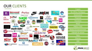 OUR CLIENTS
3 years
SA, Africa, Caribbean
Automotive
Financial
Insurance
Retail
FMCG / CPG
Media & Entertainment
Lifestyle & Leisure
Telco
Pharma
B2B
Agencies
 