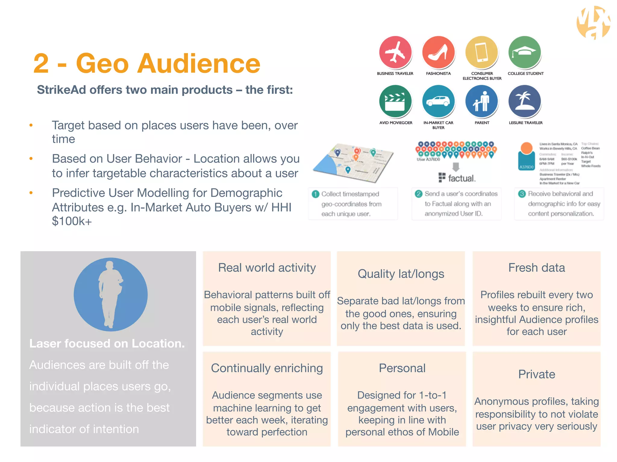 2 - Geo Audience 
StrikeAd offers two main products – the first: 
• Target based on places users have been, over 
Laser focused on Location. 
Audiences are built off the 
individual places users go, 
because action is the best 
indicator of intention 
Real world activity 
Behavioral patterns built off 
mobile signals, reflecting 
each user’s real world 
activity 
Fresh data 
Profiles rebuilt every two 
weeks to ensure rich, 
insightful Audience profiles 
for each user 
Quality lat/longs 
Separate bad lat/longs from 
the good ones, ensuring 
only the best data is used. 
Personal 
Designed for 1-to-1 
engagement with users, 
keeping in line with 
personal ethos of Mobile 
Private 
Anonymous profiles, taking 
responsibility to not violate 
user privacy very seriously 
Continually enriching 
Audience segments use 
machine learning to get 
better each week, iterating 
toward perfection 
time 
• Based on User Behavior - Location allows you 
to infer targetable characteristics about a user 
• Predictive User Modelling for Demographic 
Attributes e.g. In-Market Auto Buyers w/ HHI 
$100k+ 
 