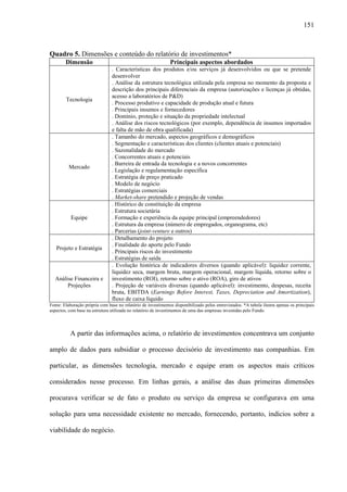 151
Quadro 5. Dimensões e conteúdo do relatório de investimentos*
Dimensão Principais aspectos abordados
Tecnologia
. Características dos produtos e/ou serviços já desenvolvidos ou que se pretende
desenvolver
. Análise da estrutura tecnológica utilizada pela empresa no momento da proposta e
descrição dos principais diferenciais da empresa (autorizações e licenças já obtidas,
acesso a laboratórios de P&D)
. Processo produtivo e capacidade de produção atual e futura
. Principais insumos e fornecedores
. Domínio, proteção e situação da propriedade intelectual
. Análise dos riscos tecnológicos (por exemplo, dependência de insumos importados
e falta de mão de obra qualificada)
Mercado
. Tamanho do mercado, aspectos geográficos e demográficos
. Segmentação e características dos clientes (clientes atuais e potenciais)
. Sazonalidade do mercado
. Concorrentes atuais e potenciais
. Barreira de entrada da tecnologia e a novos concorrentes
. Legislação e regulamentação específica
. Estratégia de preço praticado
. Modelo de negócio
. Estratégias comerciais
. Market-share pretendido e projeção de vendas
Equipe
. Histórico de constituição da empresa
. Estrutura societária
. Formação e experiência da equipe principal (empreendedores)
. Estrutura da empresa (número de empregados, organograma, etc)
. Parcerias (joint-venture e outros)
Projeto e Estratégia
. Detalhamento do projeto
. Finalidade do aporte pelo Fundo
. Principais riscos do investimento
. Estratégias de saída
Análise Financeira e
Projeções
. Evolução histórica de indicadores diversos (quando aplicável): liquidez corrente,
liquidez seca, margem bruta, margem operacional, margem líquida, retorno sobre o
investimento (ROI), retorno sobre o ativo (ROA), giro de ativos
. Projeção de variáveis diversas (quando aplicável): investimento, despesas, receita
bruta, EBITDA (Earnings Before Interest, Taxes, Depreciation and Amortization),
fluxo de caixa líquido
Fonte: Elaboração própria com base no relatório de investimentos disponibilizado pelos entrevistados. *A tabela ilustra apenas os principais
aspectos, com base na estrutura utilizada no relatório de investimentos de uma das empresas investidas pelo Fundo.
A partir das informações acima, o relatório de investimentos concentrava um conjunto
amplo de dados para subsidiar o processo decisório de investimento nas companhias. Em
particular, as dimensões tecnologia, mercado e equipe eram os aspectos mais críticos
considerados nesse processo. Em linhas gerais, a análise das duas primeiras dimensões
procurava verificar se de fato o produto ou serviço da empresa se configurava em uma
solução para uma necessidade existente no mercado, fornecendo, portanto, indícios sobre a
viabilidade do negócio.
 