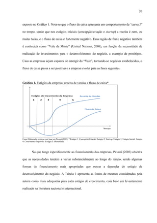 20
exposto no Gráfico 1. Nota-se que o fluxo de caixa apresenta um comportamento de “curva J”
no tempo, sendo que nos estágios iniciais (concepção/criação e startup) a receita é zero, ou
muito baixa, e o fluxo de caixa é fortemente negativo. Essa região de fluxo negativo também
é conhecida como “Vale da Morte” (United Nations, 2009), em função da necessidade de
realização de investimentos para o desenvolvimento do negócio, a exemplo de protótipos.
Caso as empresas sejam capazes de emergir do “Vale”, tornando-se negócios estabelecidos, o
fluxo de caixa passa a ser positivo e a empresa evolui para as fases seguintes.
Gráfico 1. Estágios da empresa: receita de vendas e fluxo de caixa*
Fonte:Elaboração própria com base em Pavani (2003) * Estágio 1: Concepção/Criação. Estágio 2: Start up. Estágio 3: Estágio Inicial. Estágio
4: Crescimento/Expansão. Estágio 5: Maturidade.
No que tange especificamente ao financiamento das empresas, Pavani (2003) observa
que as necessidades tendem a variar substancialmente ao longo do tempo, sendo algumas
formas de financiamento mais apropriadas que outras a depender do estágio de
desenvolvimento do negócio. A Tabela 1 apresenta as fontes de recursos consideradas pela
autora como mais adequadas para cada estágio de crescimento, com base em levantamento
realizado na literatura nacional e internacional.
Tempo
Receita de Vendas
Fluxo de Caixa
1 2 3 4 5
Estágios de Crescimento da Empresa
 