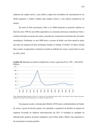 219
empresas em estágio inicial, o que refletia a opção dos investidores de concentrarem-se em
fundos pequenos e médios voltados para estágios iniciais e com maiores perspectivas de
retorno.
Em meio ao forte crescimento, Farhi et al. (2003) destacam os primeiros indícios no
final dos anos 1990 de uma bolha especulativa na economia americana, marcada por forte e
contínua elevação nos preços das ações, ancorada por excepcional crescimento das inovações
tecnológicas. Finalmente, no ano 2000 houve o estouro da bolha, com forte queda no preço
das ações de empresas de base tecnológica listadas na Nasdaq. O Gráfico 10 abaixo elucida
bem o ponto, ao apresentar o montante investido na indústria de venture capital entre os anos
de 1995 e 2010.
Gráfico 10. Montante investido na indústria de venture capital dos EUA, 1995 – 2010 (US$
bilhões)
Fonte: Elaboração própria baseado no Money Tree Report da PricewaterhouseCoopers (PwC) e do National Venture Capital Association.
Disponível em: https://www.pwcmoneytree.com. Acessado em: junho de 2012.
Em pesquisa recente, realizada pela Deloitte (2010) junto a administradores de fundos
de venture capital de diversos países, foi constatada a expectativa de declínio no número de
empresas investidas na indústria norte-americana até 2015. O resultado se contrapõe ao
indicado pelos gestores de países emergentes como China, Índia e Brasil, cuja expectativa é
de crescimento no mesmo período.
 