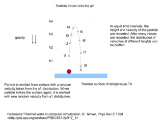 Particle thrown into the air



                                 h4
                                                t4                        At equal time intervals, the
                                                                          height and velocity of the particle
                                                       t5
                                 h3                                       are recorded. After many values
                                             t3
       gravity                                                            are recorded, the distribution of
                                                         t6               velocities at different heights can
                                             t2                           be plotted.
                                h2
                                                            t7
                                           t1
                                h1
                                                            t8




Particle is emitted from surface with a random          Thermal surface of temperature T0
velocity taken from the 1 distribution. When
particle strikes the surface again, it is emitted
with new random velocity from 1 distribution.




  Reference:'Thermal walls in computer simulations', R. Tehver, Phys Rev E 1998
  <http://pre.aps.org/abstract/PRE/v57/i1/pR17_1>
 