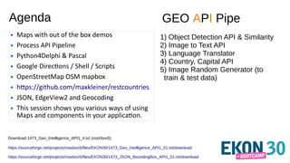 Advanced GEO Intelligence: Integrating Maps, APIs, and AI for Enhanced ...