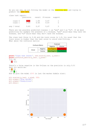As you can see, we are fitting the model on the training data and trying to
predict the test data.
class test report:
precision recall f1-score support
class 0 0.50 1.00 0.67 1
class 1 1.00 0.50 0.67 2
avg / total 0.83 0.67 0.67 3
There are two possible predicted classes: 1 as "yes" and 0 as "no". If we were
predicting for example the presence of a disease, "yes" would mean they have the
disease, and "no" would mean they don't have the disease.
The class test Score is 0.66 and the train score is 1.0; its usual that the
train score is higher than the test score to avoid over-fitting.
What about the confusion matrix:
print('Class test Score:', svm.score(X_test, y_test))
print(confusion_matrix(y_test, y_pred))
[[1 0]
[1 1]]
There's a false negative in the 0-Class so the precision is only 0.5!
Best fit would be:
[[1 0]
[0 2]]
Now we plot the model (500 is just the marker bubble size):
plt.scatter(y_test, y_pred, 500)
plt.xlabel('True Values')
plt.ylabel('Predictions')
plt.show()
2/7
 