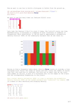 Now we want to see how to build a histogram in Python from the ground up.
df= pd.DataFrame.from_records(arr2, columns=features+['Class'])
df.iloc[0:,0:4].plot.hist(density=False)
plt.show()
We want to see how many times our features X[0:4] occur
A B C D
[[ 1. 2. 3. 4.]
[ 3. 4. 5. 6.]
[ 5. 6. 7. 8.]
[ 7. 8. 9. 10.]
[10. 8. 6. 4.]
[ 9. 7. 5. 3.]]
Lets take the feature D the 4 is count 2 times, the 3,6,8,10 counts one time.
Mathematically, a histogram is a mapping of bins (intervals or numbers) to
frequencies. More technically, it can be used to approximate a probability
density function (PDF) of the underlying variable that we see later on.
Moving on from a frequency table above (density=False counts at y-axis), a true
histogram first <bins> the range of values and then counts the number of values
that fall into each bin or interval. Our bins are so small that we can count
each number as one bin. A plot of a histogram uses its bin edges on the x-axis
and the corresponding frequencies on the y-axis.
Now a kernel density estimation (KDE) is a way to estimate the probability
density function (PDF) of the random variable that “underlies” our sample. KDE
is a means of data smoothing and studying density.
print(y,'n',X,'n')
[0. 0. 1. 1. 0. 1.]
[[ 1. 2. 3. 4.]
[ 3. 4. 5. 6.]
[ 5. 6. 7. 8.]
[ 7. 8. 9. 10.]
[10. 8. 6. 4.]
[ 9. 7. 5. 3.]]
df.iloc[0:,0:4].plot.kde()
3/7
 