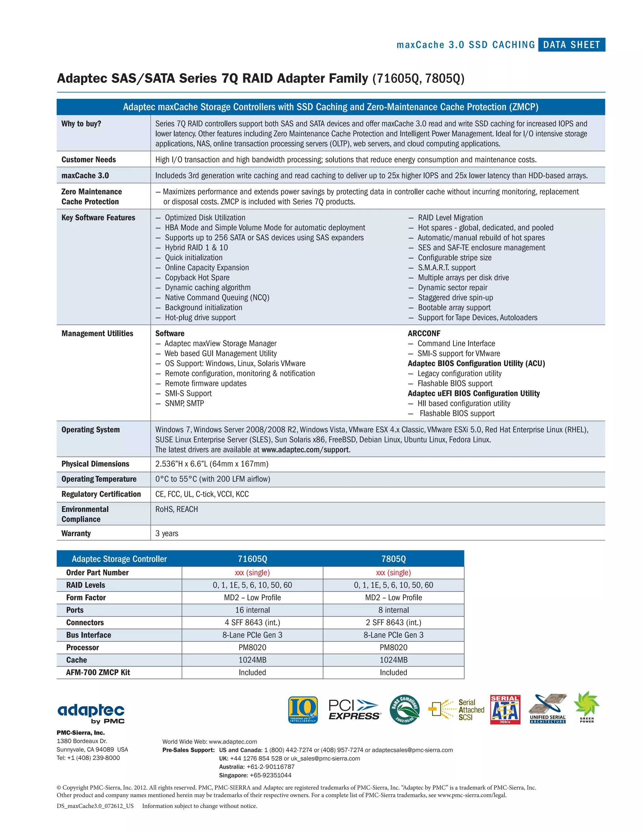 maxCache 3.0 SSD CACHING DATA SHEET 
Adaptec SAS/SATA Series 7Q RAID Adapter Family (71605Q, 7805Q) 
Adaptec Storage Controller 71605Q 7805Q 
Order Part Number xxx (single) xxx (single) 
RAID Levels 0, 1, 1E, 5, 6, 10, 50, 60 0, 1, 1E, 5, 6, 10, 50, 60 
Form Factor MD2 – Low Profile MD2 – Low Profile 
Ports 16 internal 8 internal 
Connectors 4 SFF 8643 (int.) 2 SFF 8643 (int.) 
Bus Interface 8-Lane PCIe Gen 3 8-Lane PCIe Gen 3 
Processor PM8020 PM8020 
Cache 1024MB 1024MB 
AFM-700 ZMCP Kit Included Included 
PMC-Sierra, Inc. 
1380 Bordeaux Dr. 
Sunnyvale, CA 94089 USA 
Tel: +1 (408) 239-8000 
World Wide Web: www.adaptec.com 
Pre-Sales Support: US and Canada: 1 (800) 442-7274 or (408) 957-7274 or adaptecsales@pmc-sierra.com 
UK: +44 1276 854 528 or uk_sales@pmc-sierra.com 
Australia: +61-2-90116787 
Singapore: +65-92351044 
© Copyright PMC-Sierra, Inc. 2012. All rights reserved. PMC, PMC-SIERRA and Adaptec are registered trademarks of PMC-Sierra, Inc. “Adaptec by PMC” is a trademark of PMC-Sierra, Inc. 
Other product and company names mentioned herein may be trademarks of their respective owners. For a complete list of PMC-Sierra trademarks, see www.pmc-sierra.com/legal. 
DS_maxCache3.0_072612_US Information subject to change without notice. 
™ 
Adaptec maxCache Storage Controllers with SSD Caching and Zero-Maintenance Cache Protection (ZMCP) 
Why to buy? Series 7Q RAID controllers support both SAS and SATA devices and offer maxCache 3.0 read and write SSD caching for increased IOPS and 
lower latency. Other features including Zero Maintenance Cache Protection and Intelligent Power Management. Ideal for I/O intensive storage 
applications, NAS, online transaction processing servers (OLTP), web servers, and cloud computing applications. 
Customer Needs High I/O transaction and high bandwidth processing; solutions that reduce energy consumption and maintenance costs. 
maxCache 3.0 Includeds 3rd generation write caching and read caching to deliver up to 25x higher IOPS and 25x lower latency than HDD-based arrays. 
Zero Maintenance 
— Maximizes performance and extends power savings by protecting data in controller cache without incurring monitoring, replacement 
Cache Protection 
or disposal costs. ZMCP is included with Series 7Q products. 
Key Software Features — Optimized Disk Utilization 
— HBA Mode and Simple Volume Mode for automatic deployment 
— Supports up to 256 SATA or SAS devices using SAS expanders 
— Hybrid RAID 1  10 
— Quick initialization 
— Online Capacity Expansion 
— Copyback Hot Spare 
— Dynamic caching algorithm 
— Native Command Queuing (NCQ) 
— Background initialization 
— Hot-plug drive support 
— RAID Level Migration 
— Hot spares - global, dedicated, and pooled 
— Automatic/manual rebuild of hot spares 
— SES and SAF-TE enclosure management 
— Configurable stripe size 
— S.M.A.R.T. support 
— Multiple arrays per disk drive 
— Dynamic sector repair 
— Staggered drive spin-up 
— Bootable array support 
— Support for Tape Devices, Autoloaders 
Management Utilities Software 
— Adaptec maxView Storage Manager 
— Web based GUI Management Utility 
— OS Support: Windows, Linux, Solaris VMware 
— Remote configuration, monitoring  notification 
— Remote firmware updates 
— SMI-S Support 
— SNMP, SMTP 
ARCCONF 
— Command Line Interface 
— SMI-S support for VMware 
Adaptec BIOS Configuration Utility (ACU) 
— Legacy configuration utility 
— Flashable BIOS support 
Adaptec uEFI BIOS Configuration Utility 
— HII based configuration utility 
— Flashable BIOS support 
Operating System Windows 7, Windows Server 2008/2008 R2, Windows Vista, VMware ESX 4.x Classic, VMware ESXi 5.0, Red Hat Enterprise Linux (RHEL), 
SUSE Linux Enterprise Server (SLES), Sun Solaris x86, FreeBSD, Debian Linux, Ubuntu Linux, Fedora Linux. 
The latest drivers are available at www.adaptec.com/support. 
Physical Dimensions 2.536”H x 6.6”L (64mm x 167mm) 
Operating Temperature 0°C to 55°C (with 200 LFM airflow) 
Regulatory Certification CE, FCC, UL, C-tick, VCCI, KCC 
Environmental 
RoHS, REACH 
Compliance 
Warranty 3 years 

