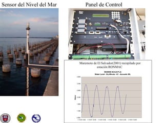 Sensor del Nivel del Mar Panel de Control Maremoto de El Salvador(2001) recopilado por estación RONMAC  