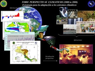 Socialización perspectivas  FORO  PERSPECTIVAS  CLIMATICOS (2000 to 2008) Estrategia para la adaptación a los extremos climáticos  Información Global y local Aplicaciones Video conferencias con  usuarios 
