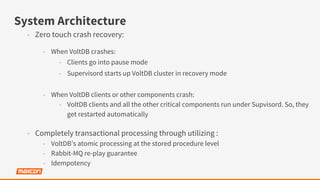 System Architecture
-  Zero touch crash recovery:
-  When VoltDB crashes:
-  Clients go into pause mode
-  Supervisord starts up VoltDB cluster in recovery mode
-  When VoltDB clients or other components crash:
-  VoltDB clients and all the other critical components run under Supvisord. So, they
get restarted automatically
-  Completely transactional processing through utilizing :
-  VoltDB’s atomic processing at the stored procedure level
-  Rabbit-MQ re-play guarantee
-  Idempotency
 