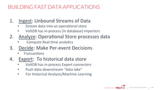 page© 2016 VoltDB PROPRIETARY
BUILDING FAST DATA APPLICATIONS
1.  Ingest:	
  Unbound	
  Streams	
  of	
  Data	
  
•  Stream	
  data	
  into	
  an	
  opera8onal	
  store	
  
•  VoltDB	
  has	
  in-­‐process	
  (in	
  database)	
  importers	
  
2.  Analyze:	
  Opera8onal	
  Store	
  processes	
  data	
  
•  Compute	
  Real-­‐8me	
  analy8cs	
  
3.  Decide:	
  Make	
  Per-­‐event	
  Decisions	
  
•  Transac8ons	
  
4.  Export:	
  	
  To	
  historical	
  data	
  store	
  
•  VoltDB	
  has	
  in-­‐process	
  Export	
  connecters	
  
•  Push	
  data	
  downstream	
  “data	
  lake”	
  
•  For	
  Historical	
  Analysis/Machine	
  Learning	
  
	
  
 