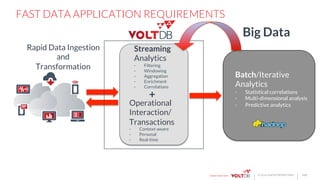 page© 2016 VoltDB PROPRIETARY
Streaming
Analytics
-  Filtering
-  Windowing
-  Aggregation
-  Enrichment
-  Correlations
Batch/Iterative
Analytics
-  Statistical correlations
-  Multi-dimensional analysis
-  Predictive analyticsOperational
Interaction/
Transactions
-  Context-aware
-  Personal
-  Real-time
+
Rapid Data Ingestion
and
Transformation
Big Data
FAST DATA APPLICATION REQUIREMENTS
 