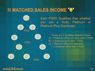 3) MATCHED SALES INCOME
            YOU            Earn P300/ Qualified Pair whether
                           you are a Gold, Platinum or
                           Platinum Plus Distributor.
        P          P
            P300
                                     These are 3 Qualified Matched Sales:
    G                  P           A) 1 Platinum (Plus) on each side = P300
                                   B) 2 Golds on each side = P300
            P300
                                   C) 1 Platinum (Plus) on one side
        G                  G         + 2 Golds on other side = P300



   G        G                  G
                   P300


maxCEEmum                                                               13
 