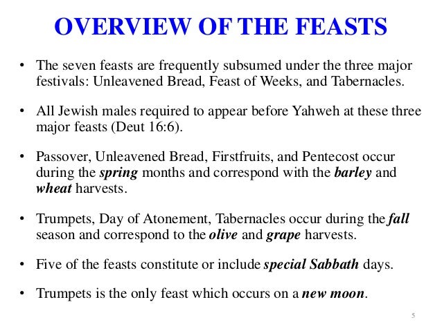 Maxcey - Feasts of Israel - Shadows of Christ & NC