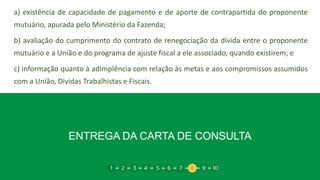 CORPORAÇÃO ANDINA DE FOMENTO (CAF)
A CAF coloca à disposição uma variedade de produtos e serviços financeiros, tais como:
empréstimos, financiamento estruturado, empréstimos sindicalizados, assessoria financeira,
garantias e avais, participação acionária, cooperação técnica e linhas de crédito.
O leque de projetos que podem ser financiados pela CAF é muito variado no
setor de infraestrutura, tais como:
rodovias, transporte, telecomunicações, geração e transmissão de energia, água
e saneamento ambiental.
 